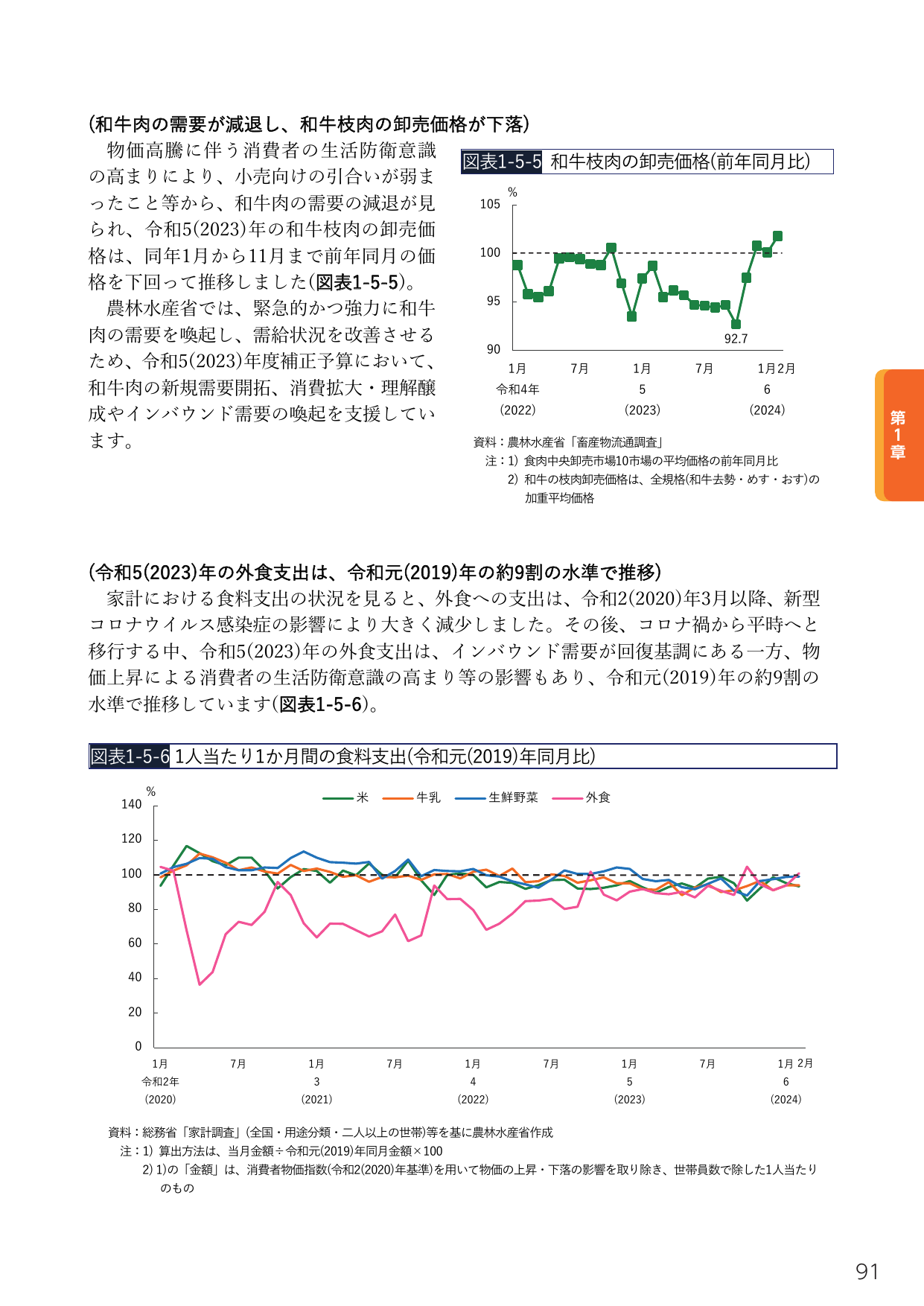 p.105
