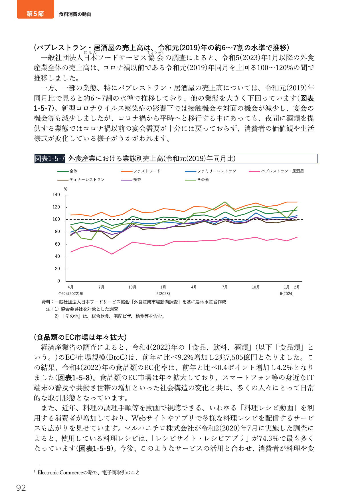 p.106