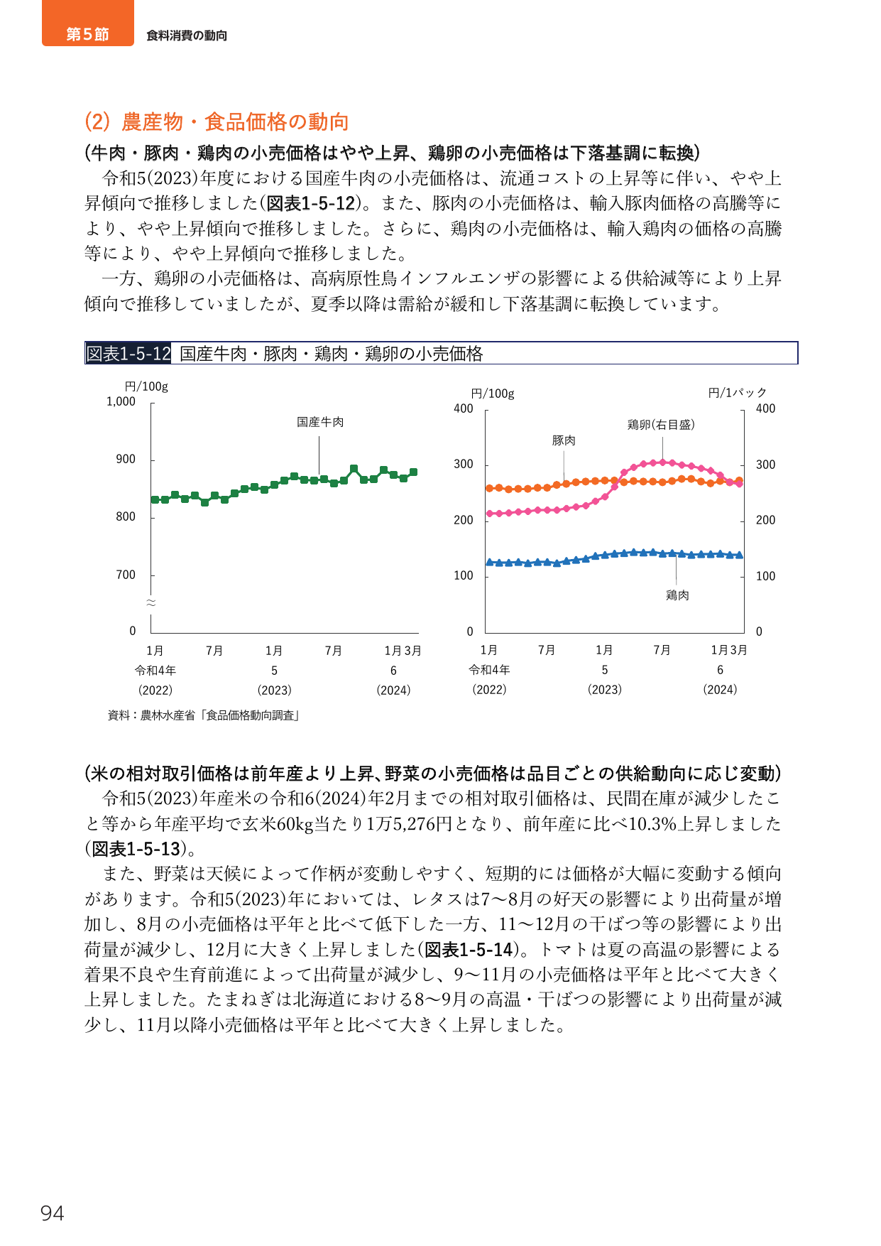 p.108