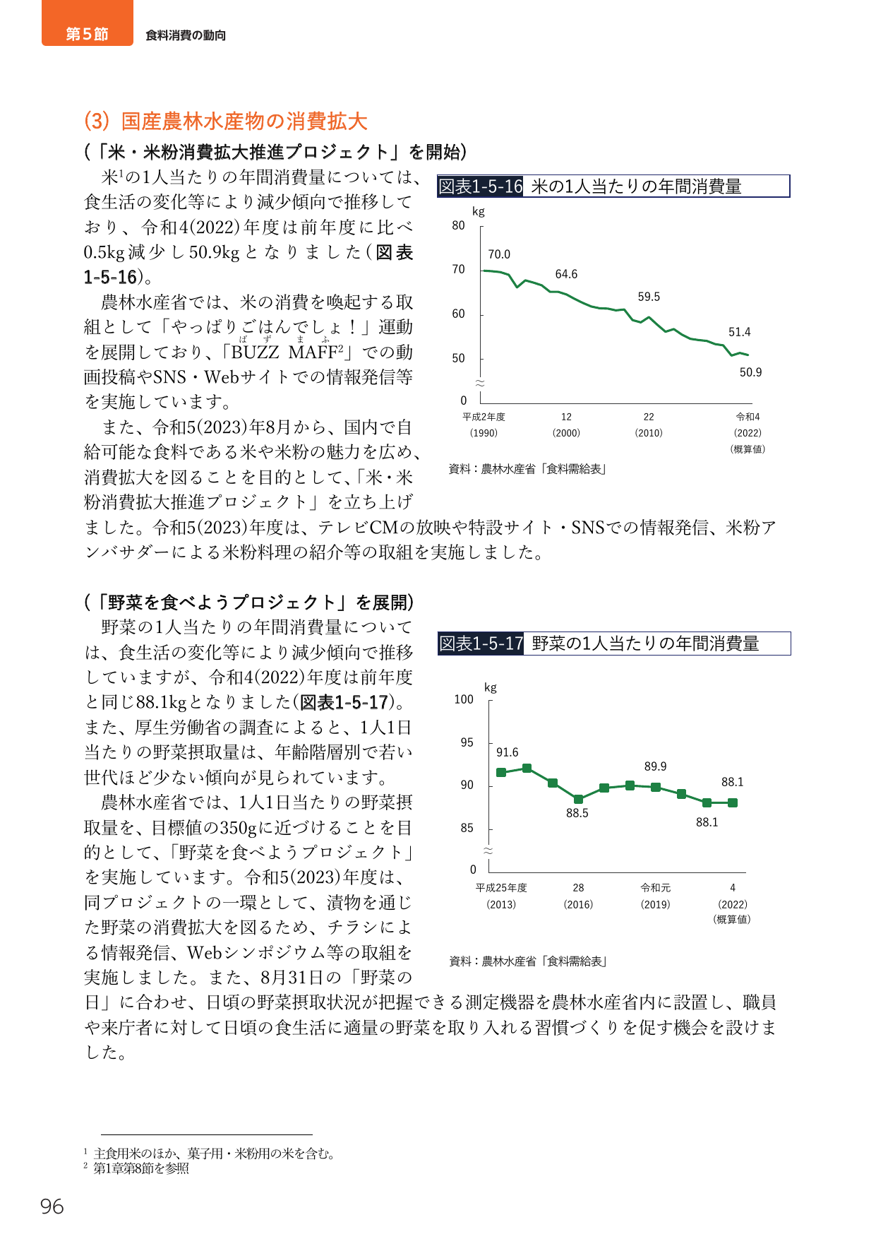 p.110