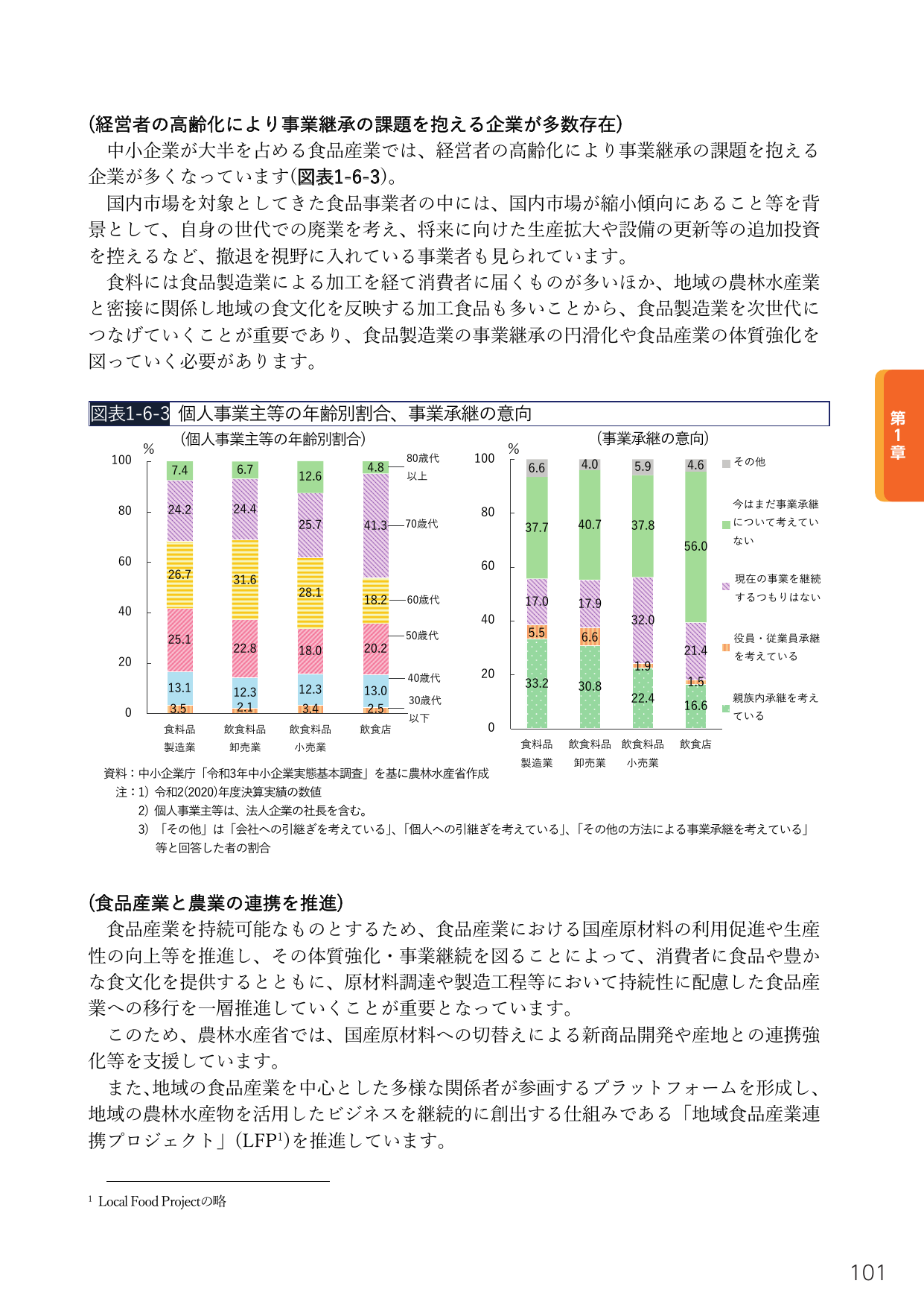 p.115