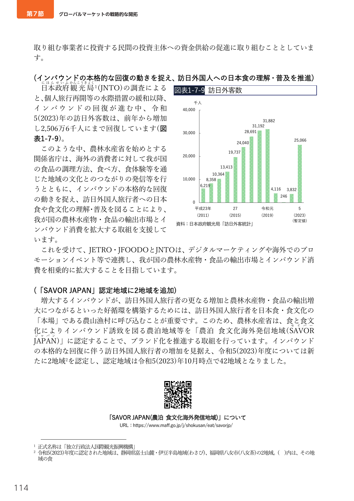 p.128