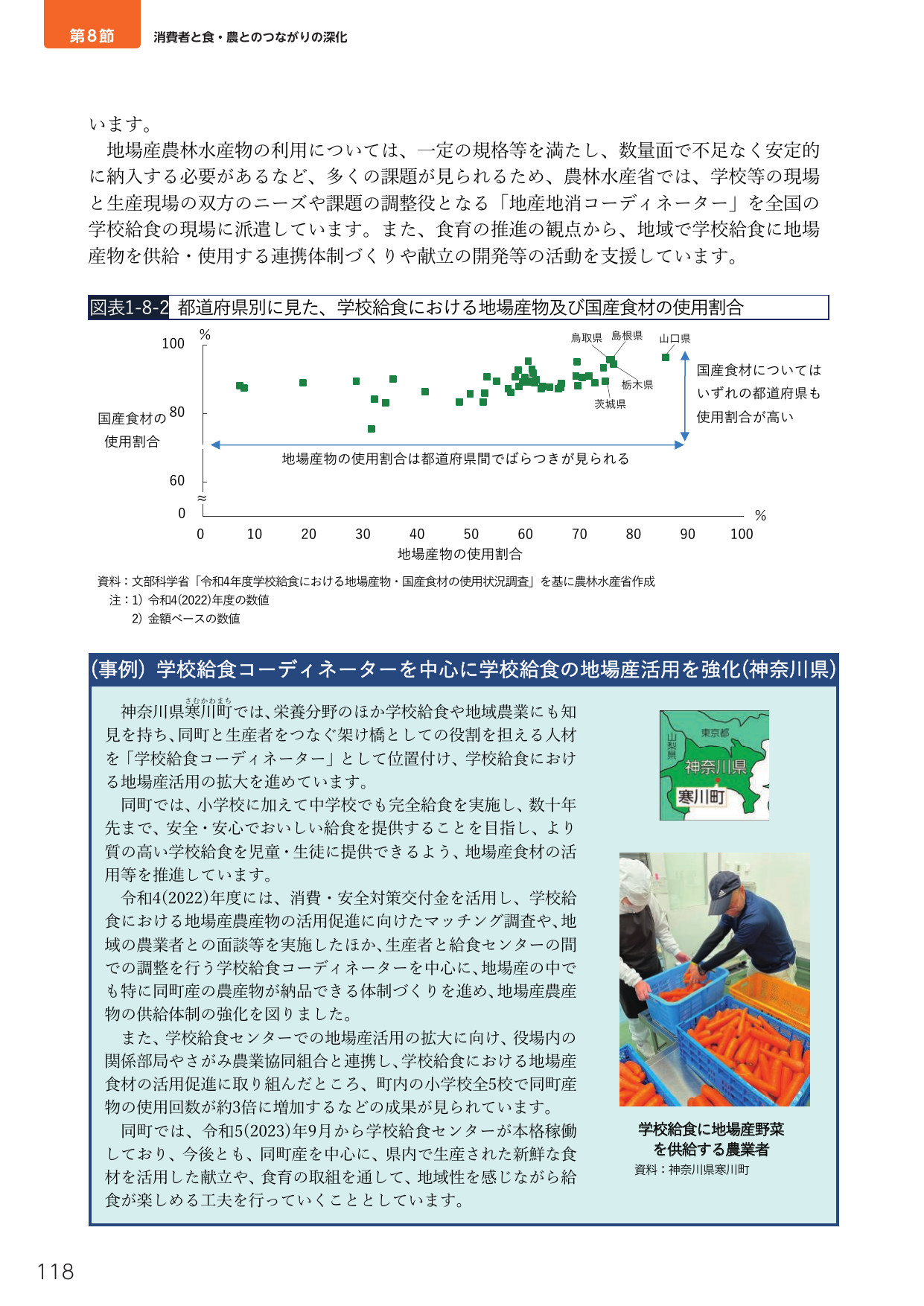 p.132