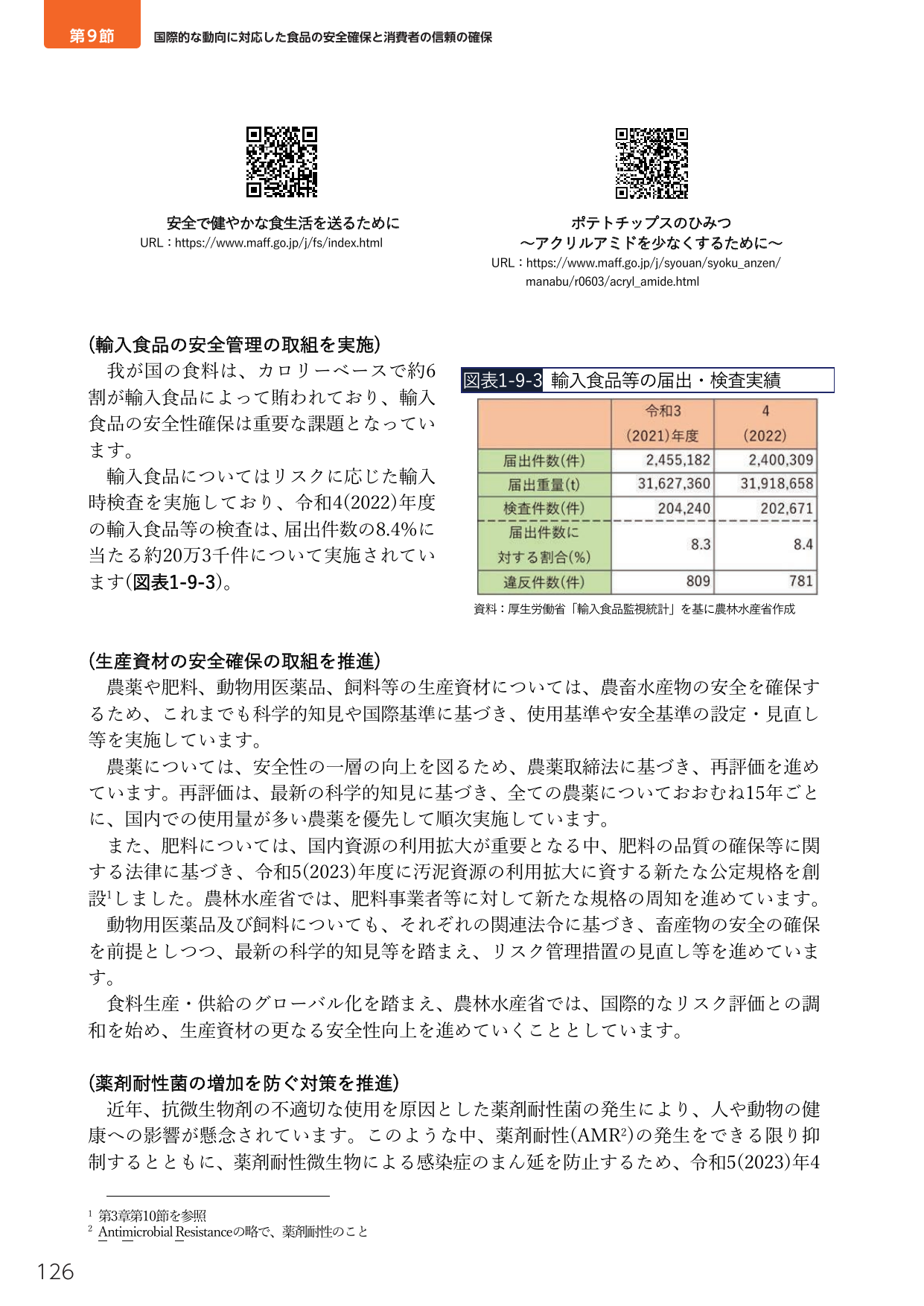 p.140