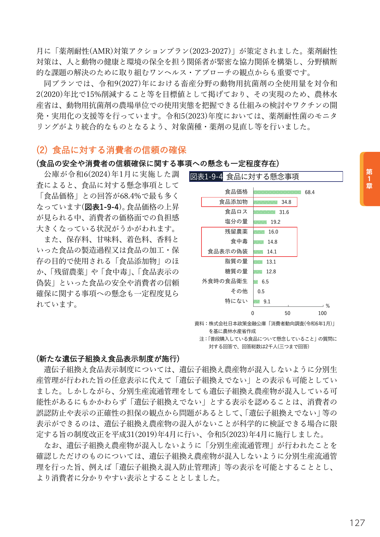 p.141