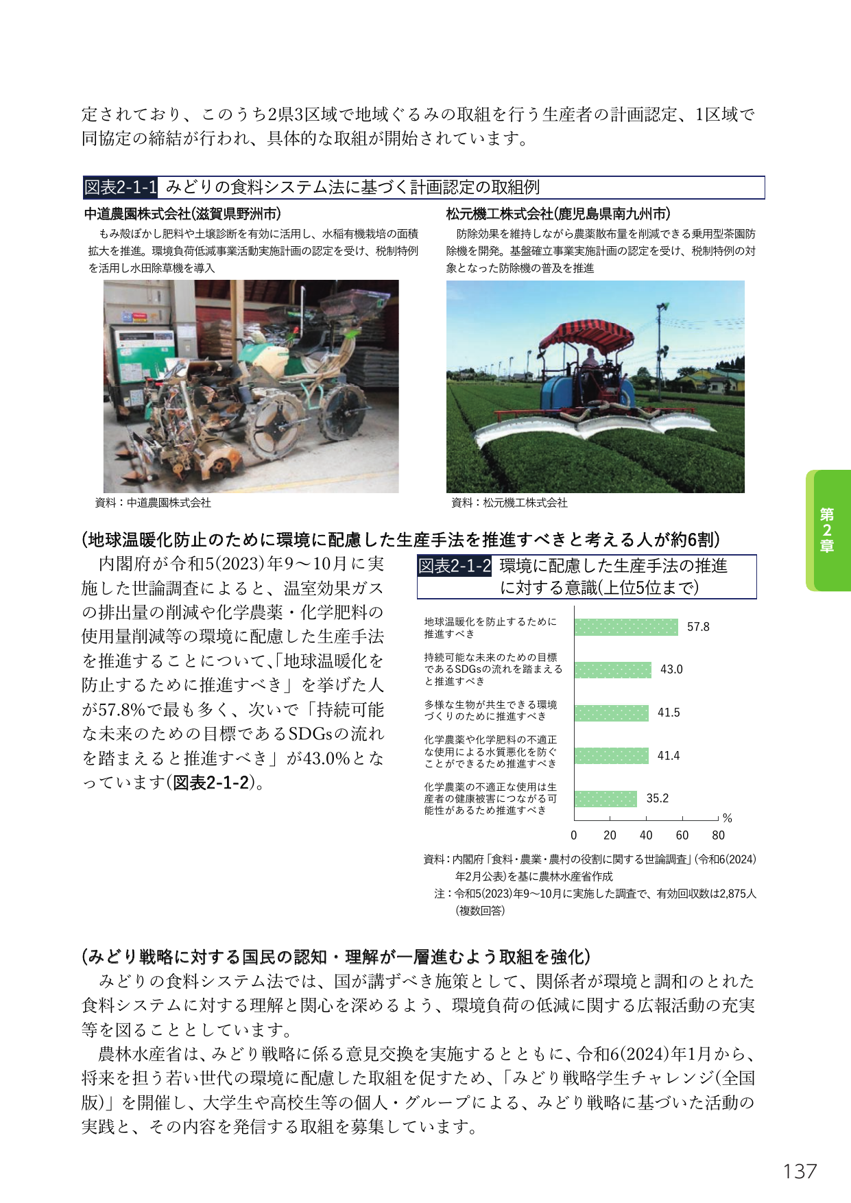 p.151