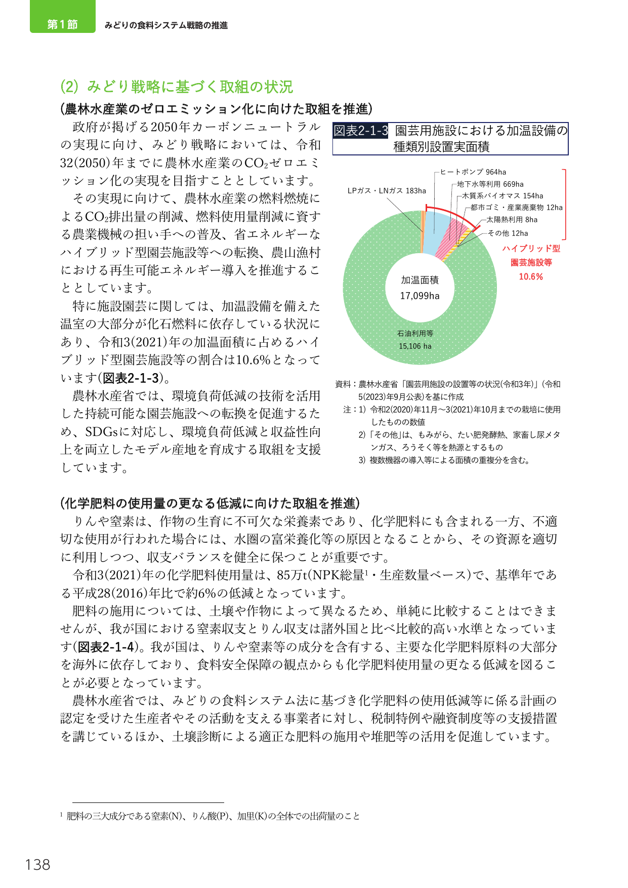 p.152