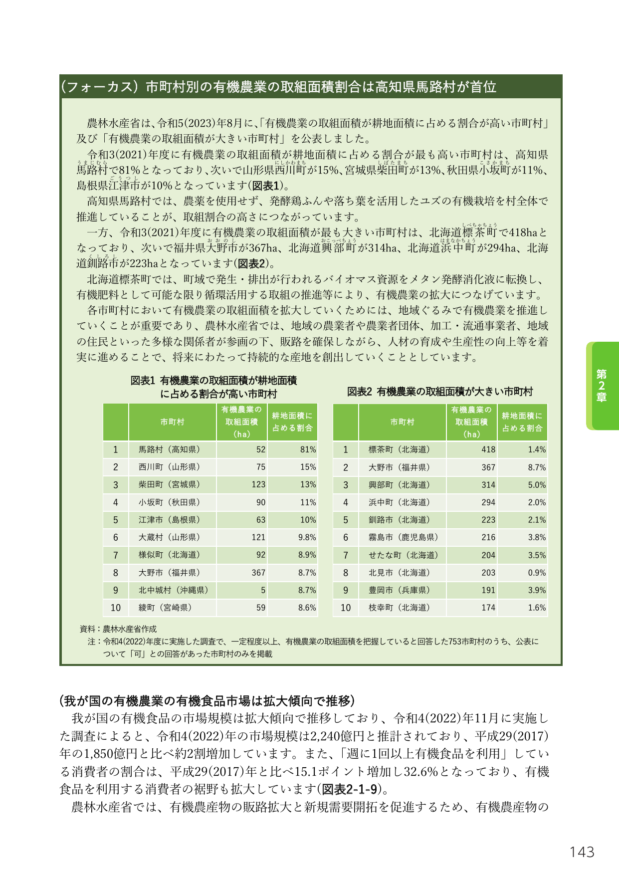 p.157