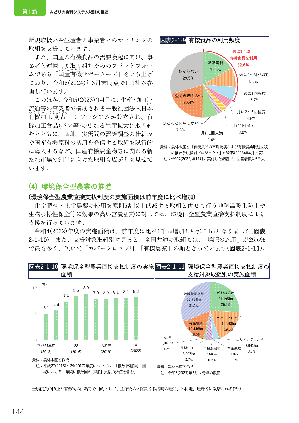 p.158