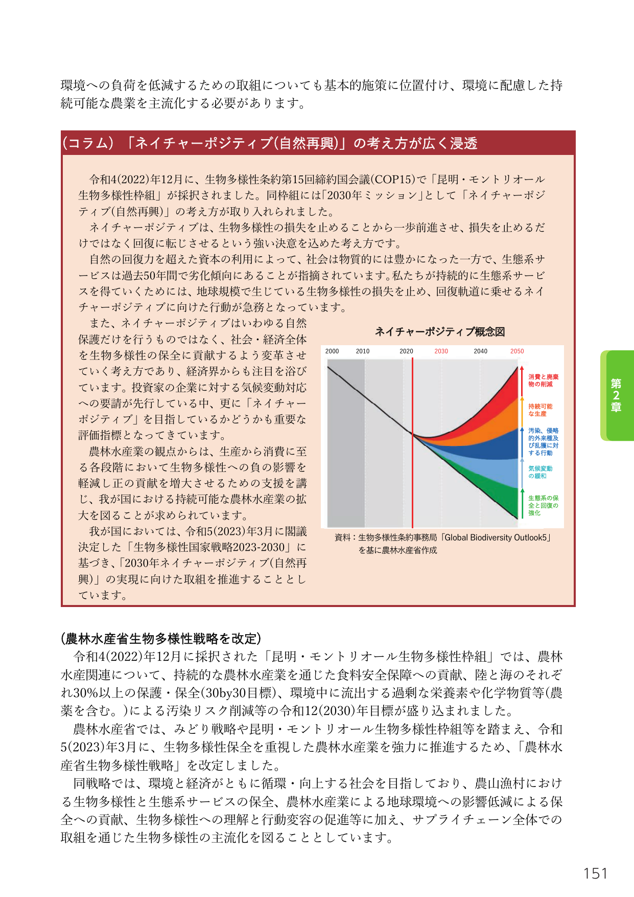 p.165