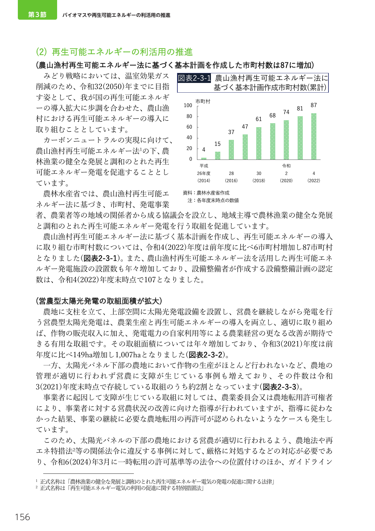 p.170