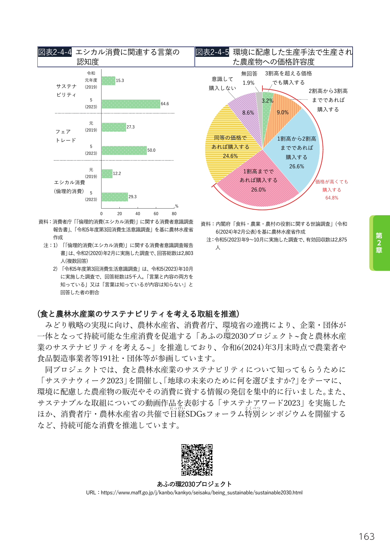 p.177