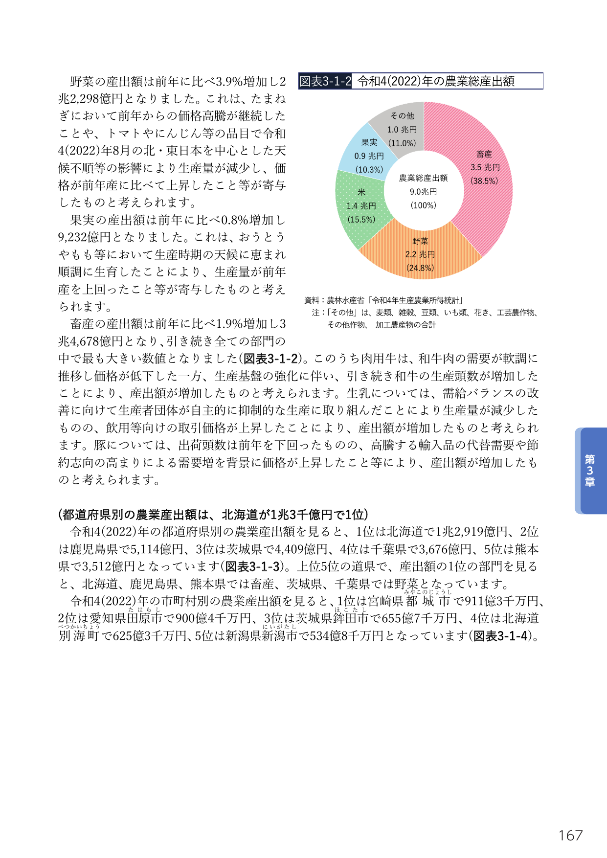 p.181