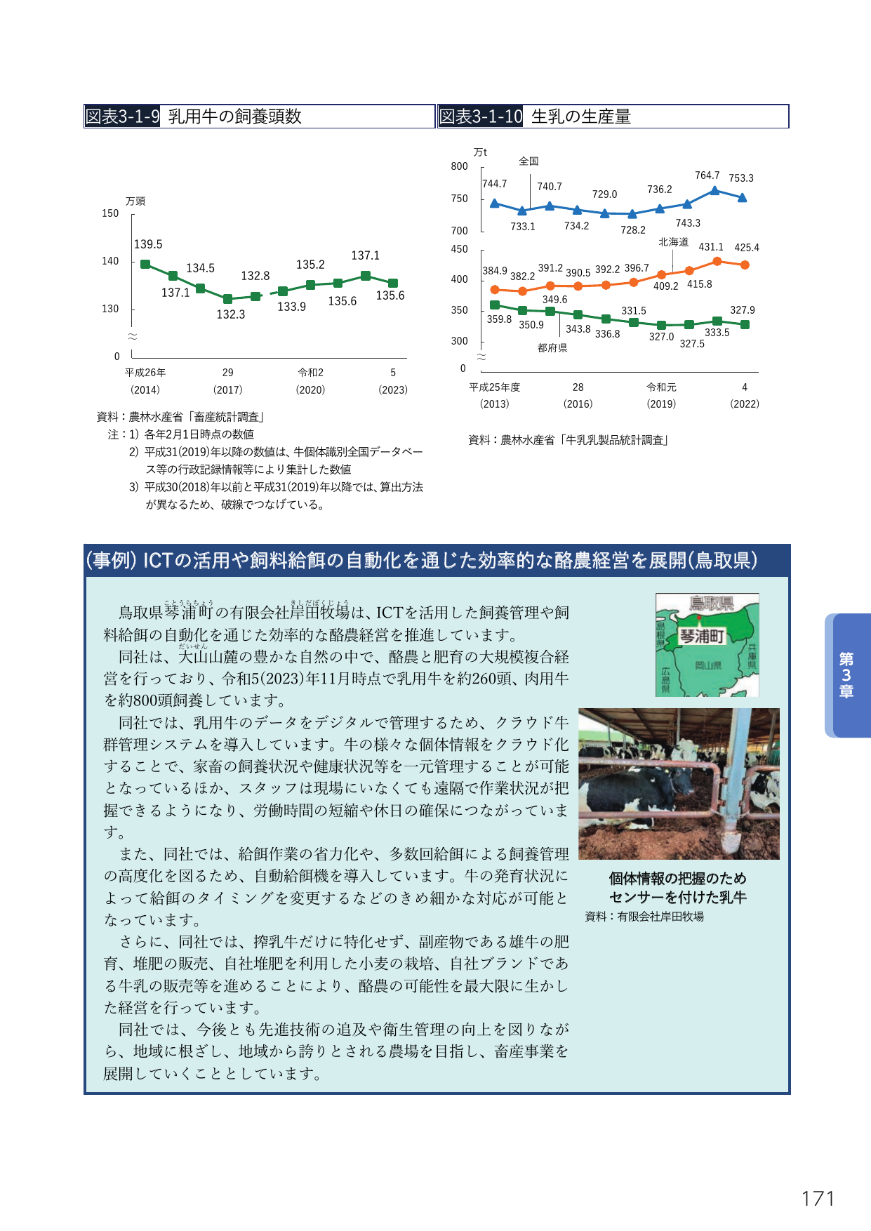 p.185