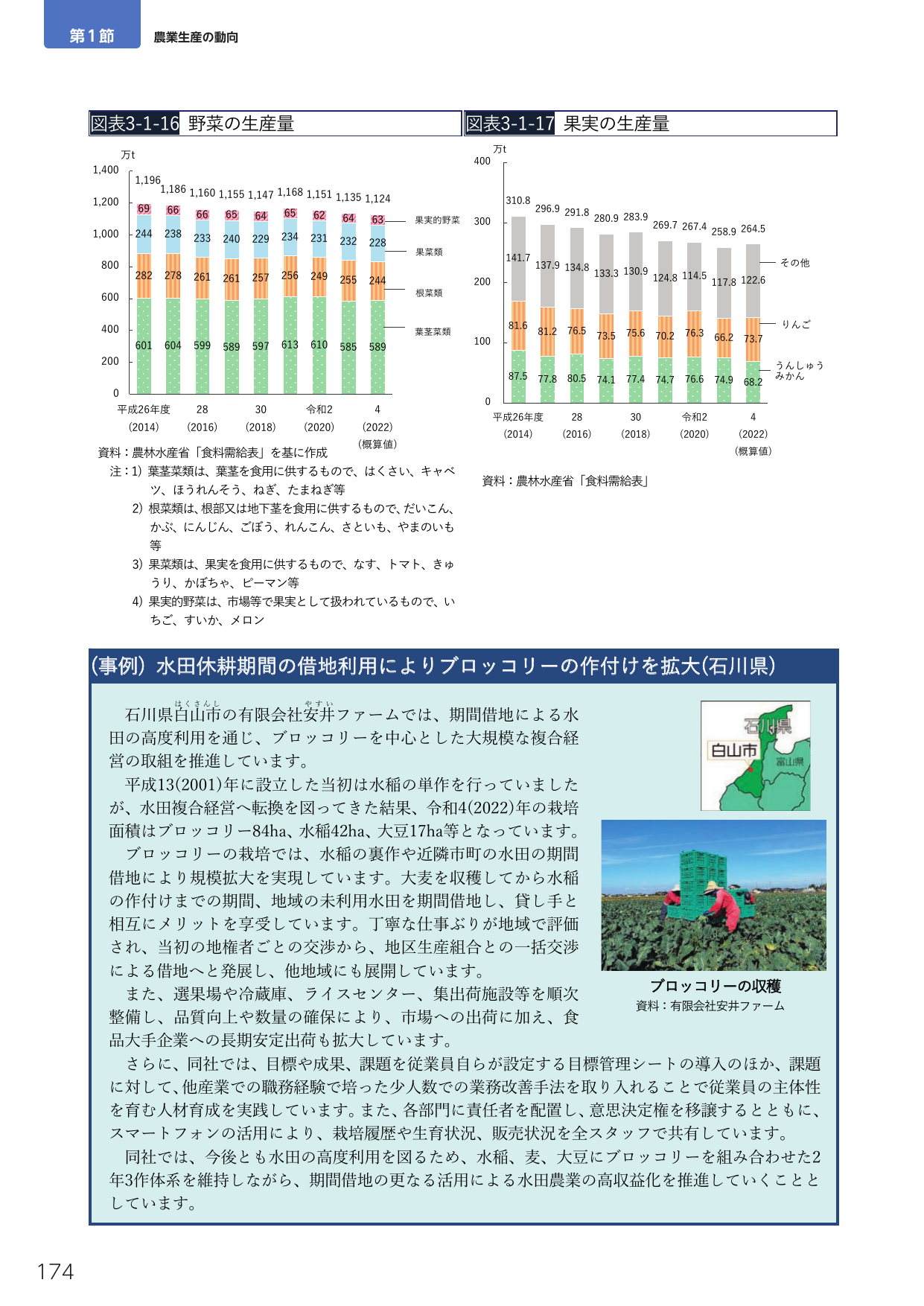 p.188