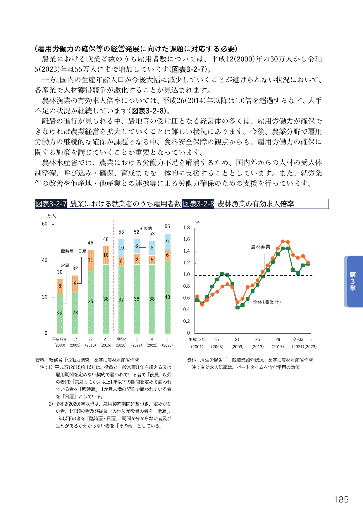 p.199