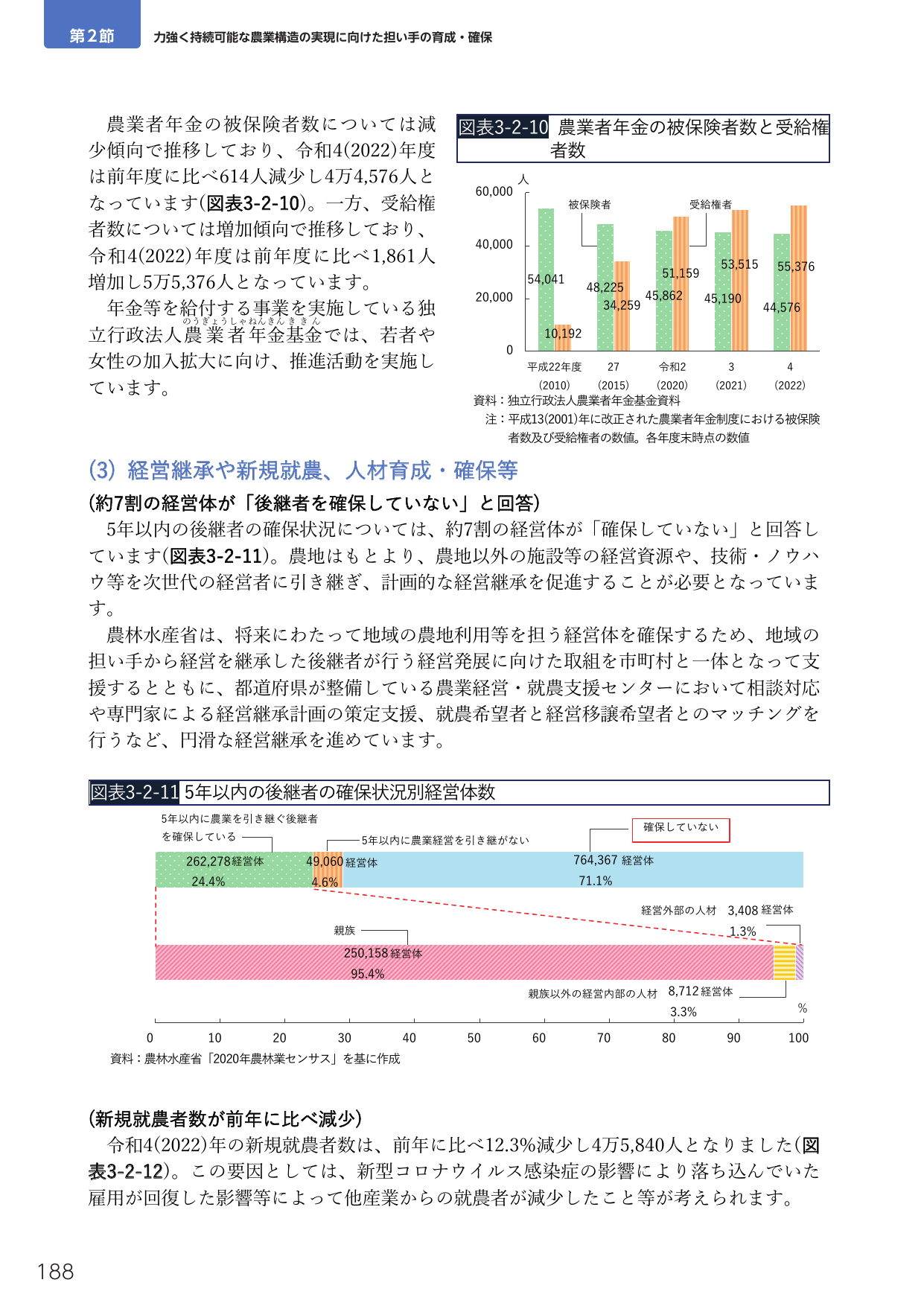 p.202