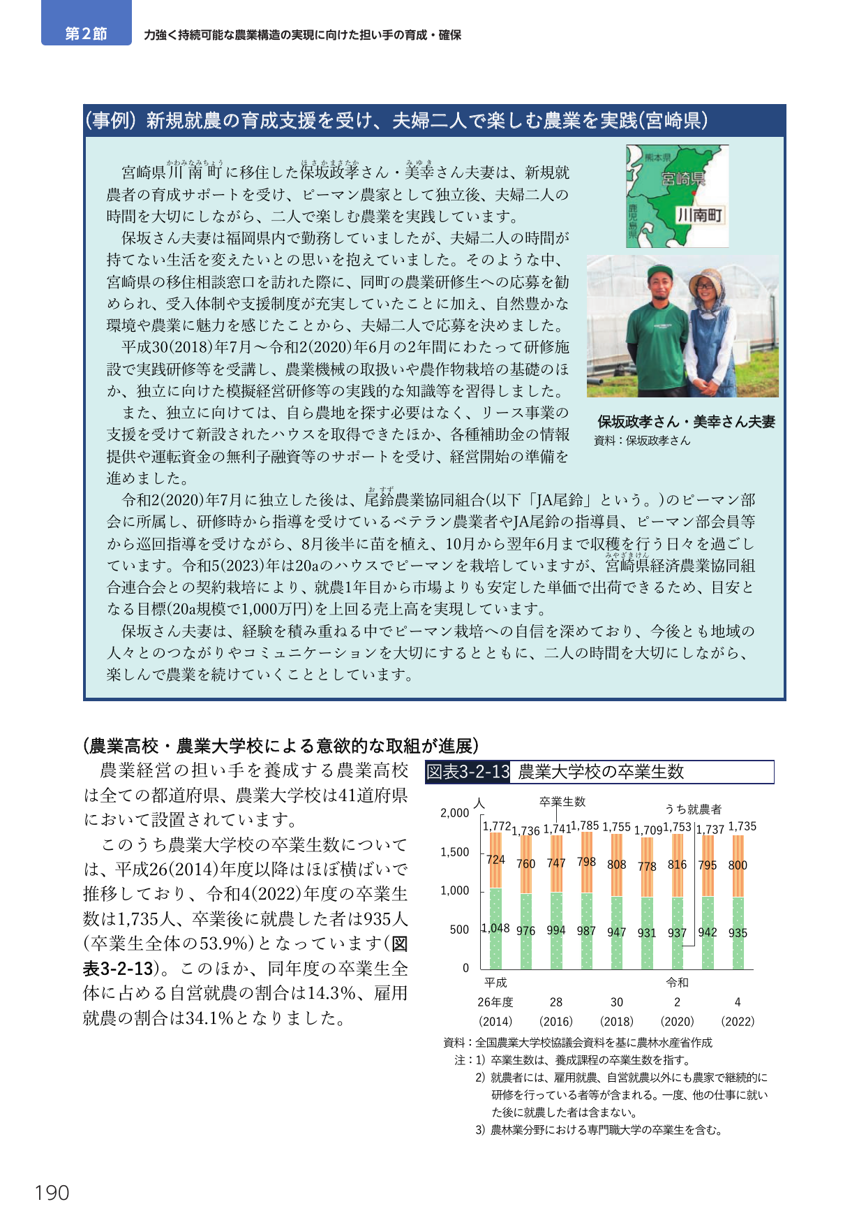 p.204