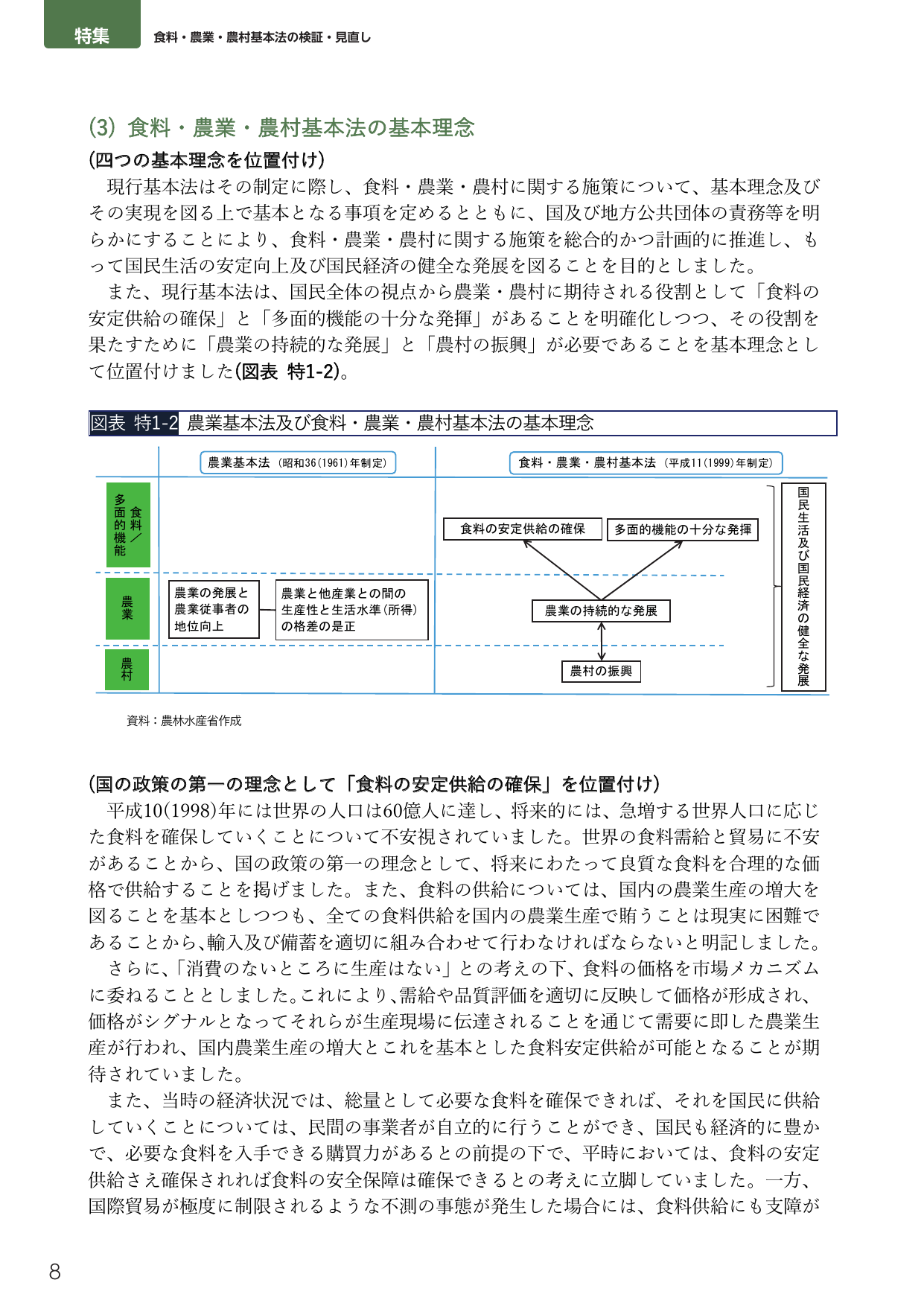 p.22