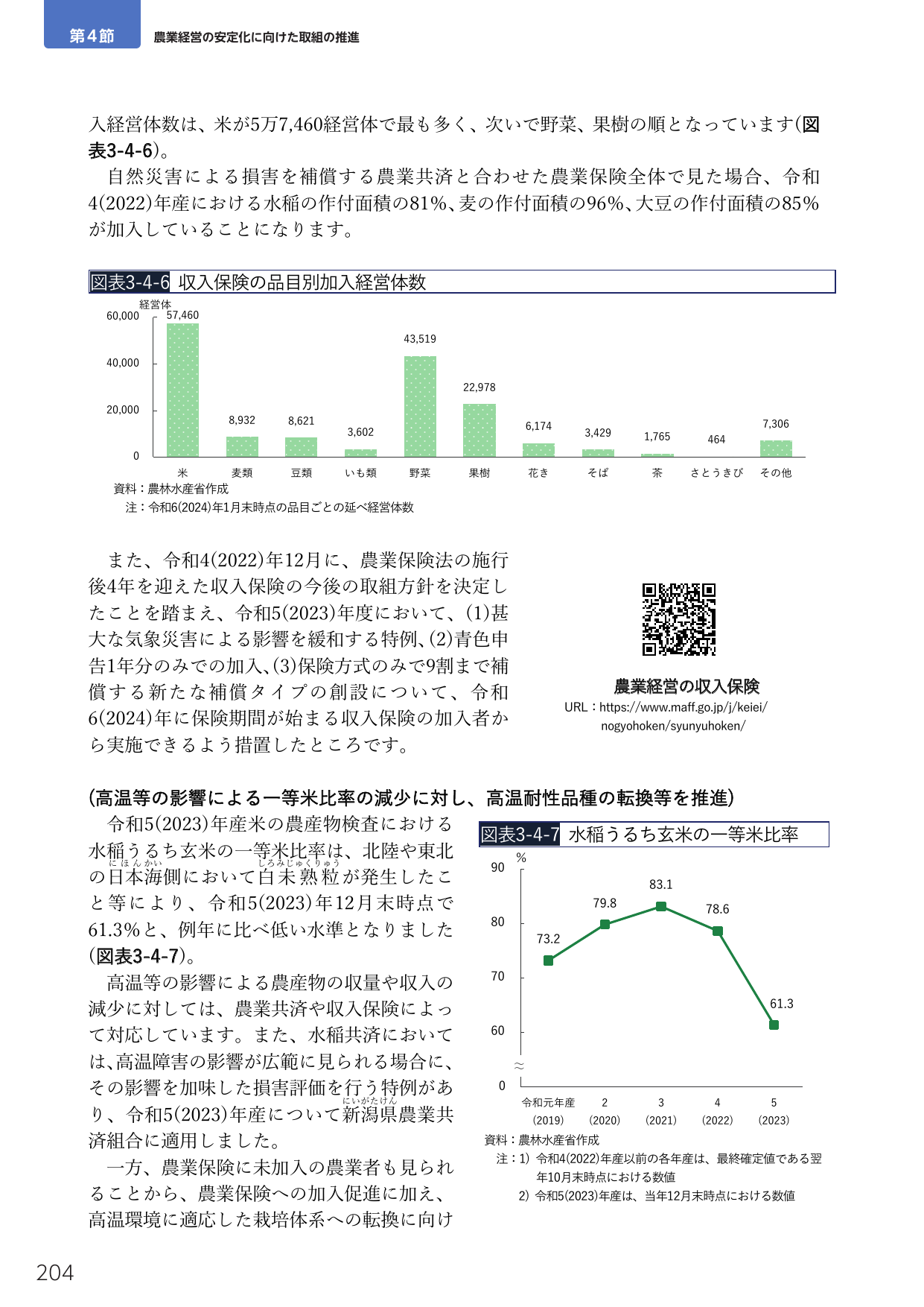 p.218