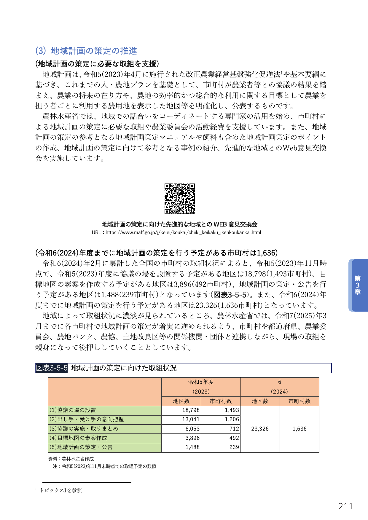 p.225