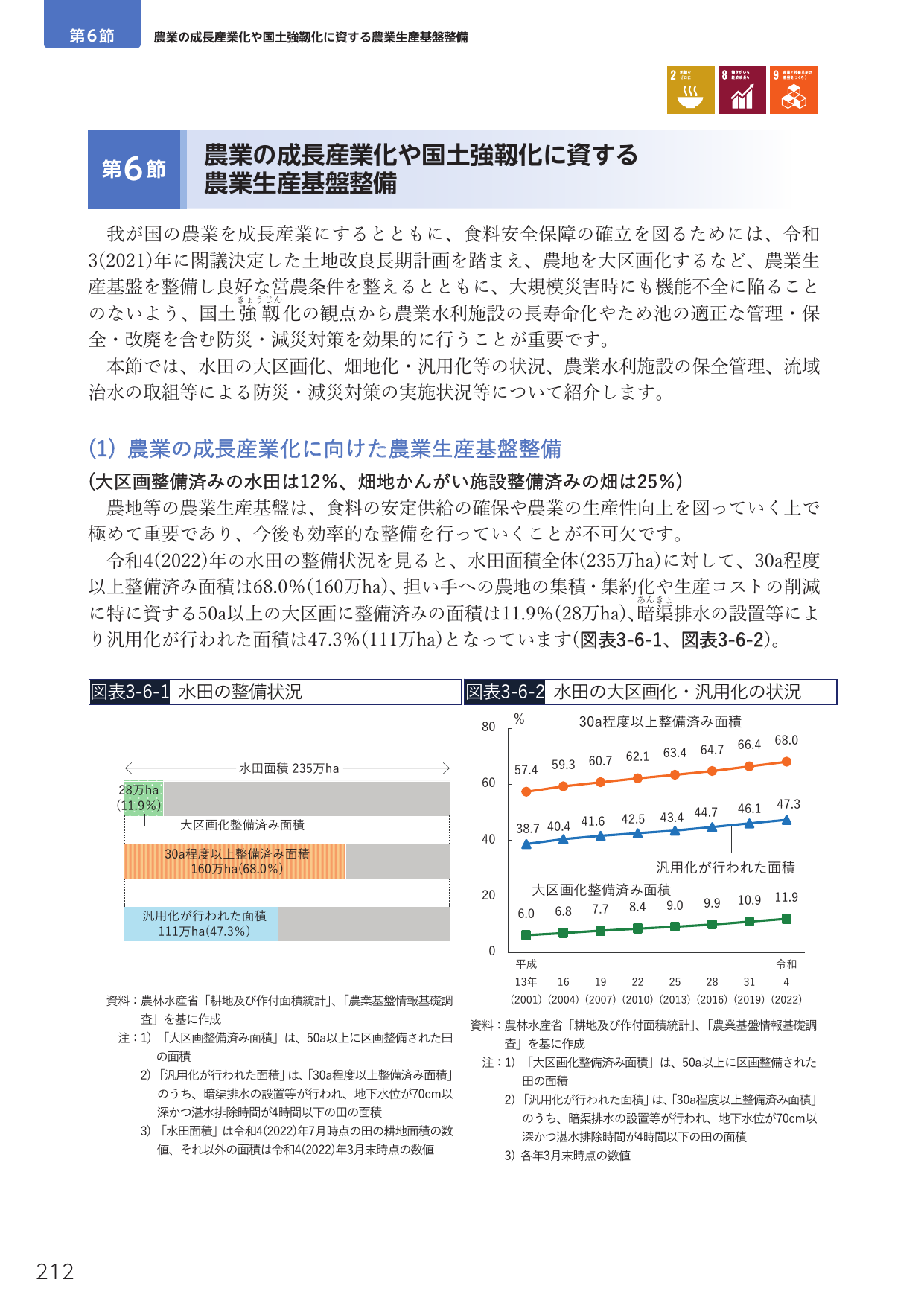 p.226