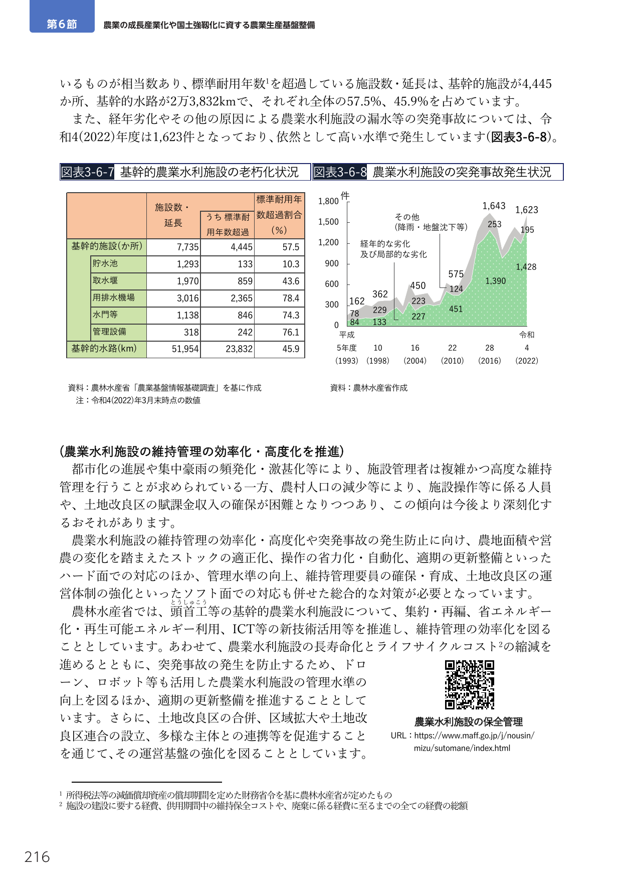 p.230