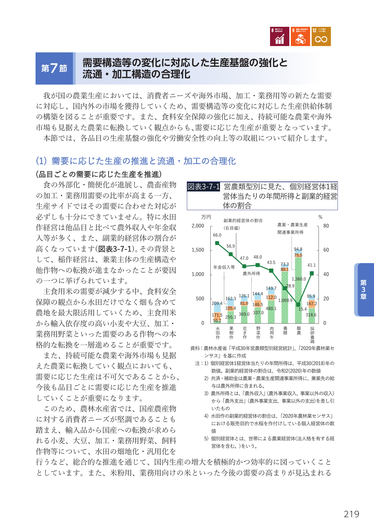 p.233