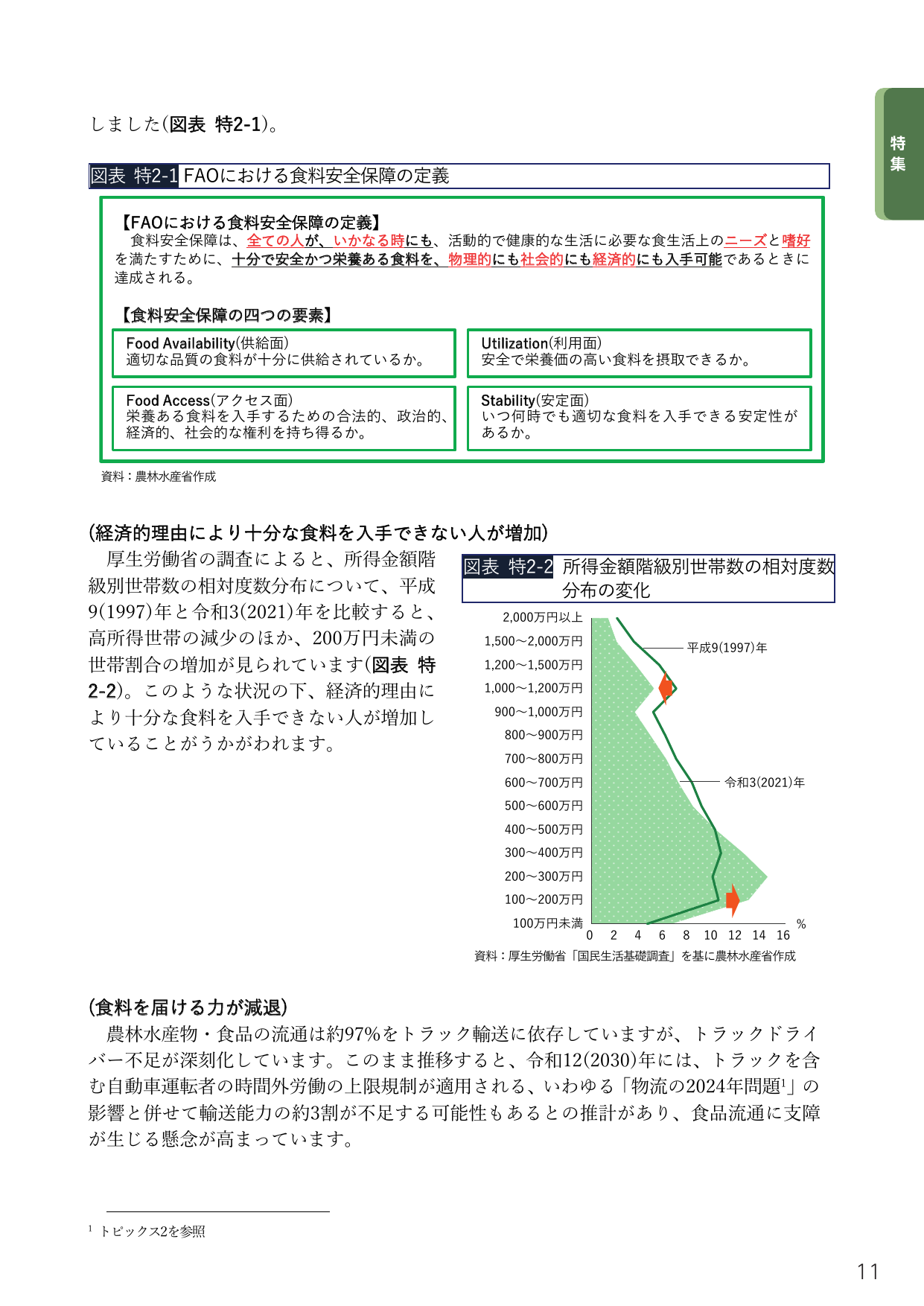 p.25