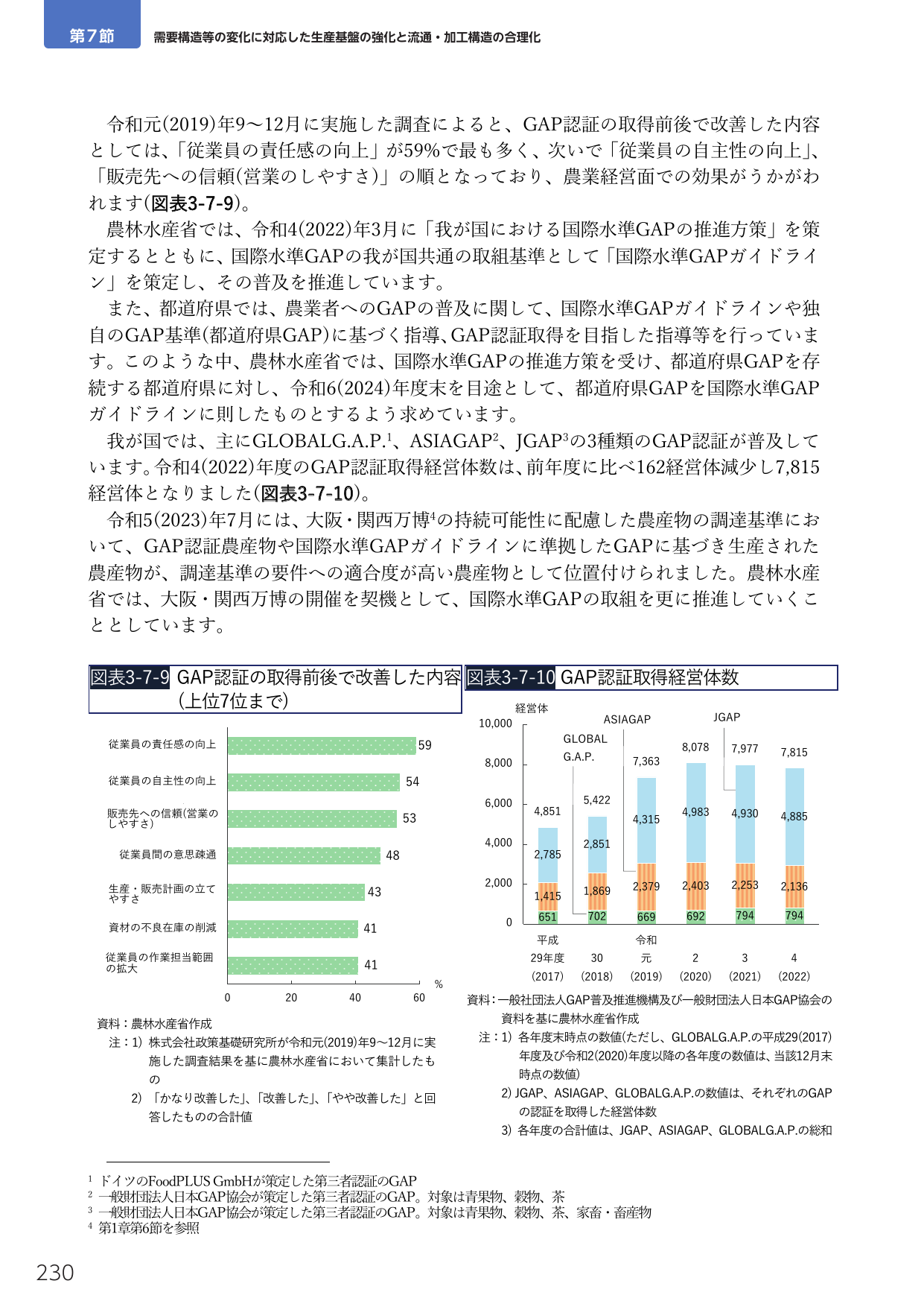 p.244