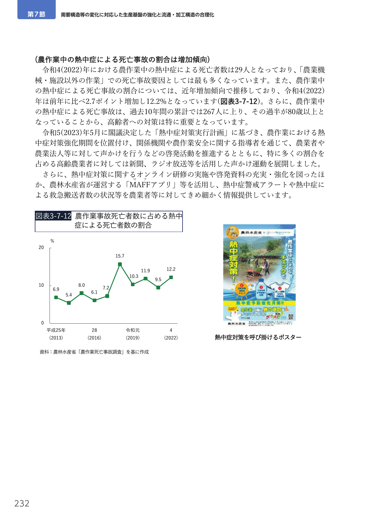 p.246