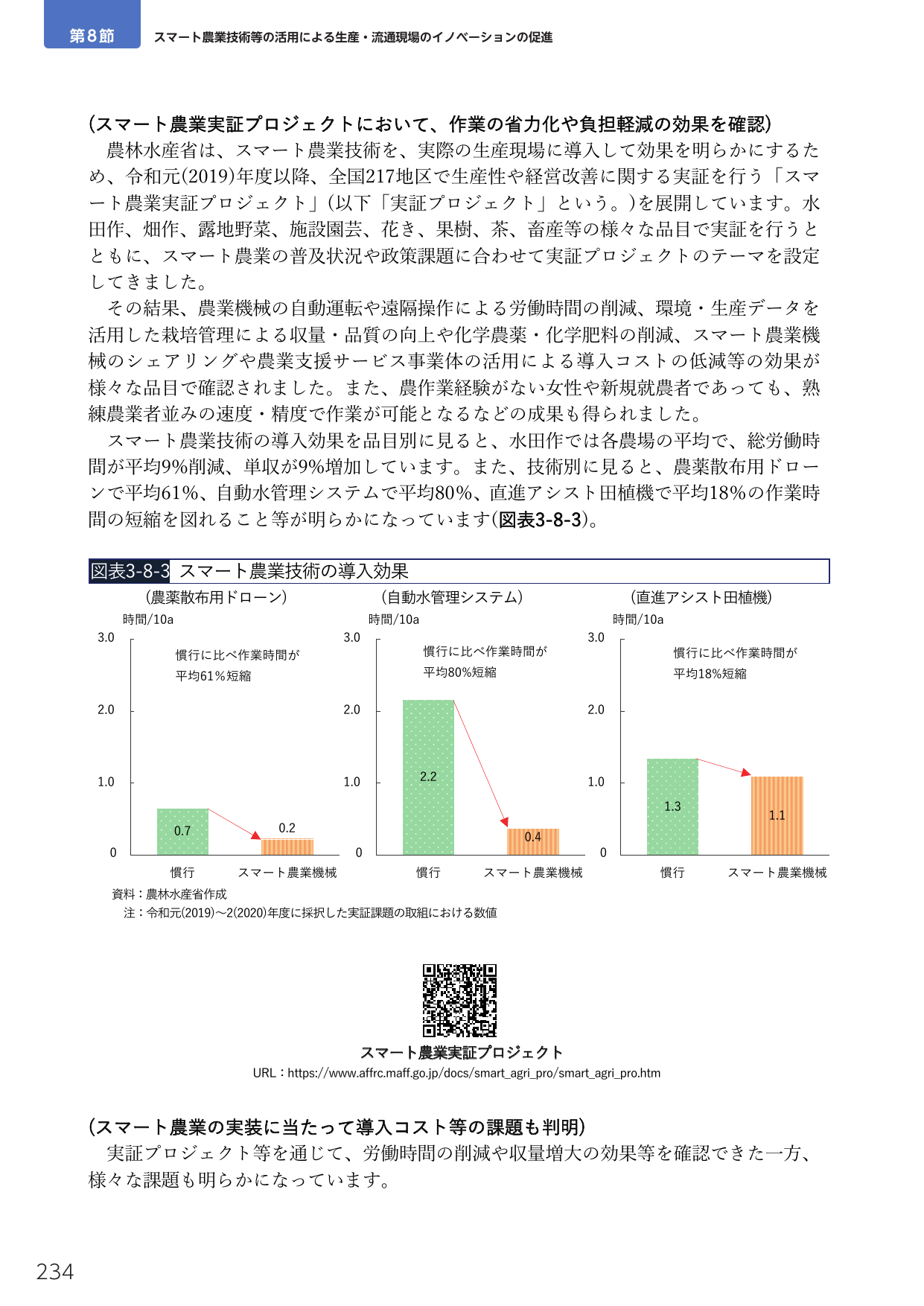 p.248
