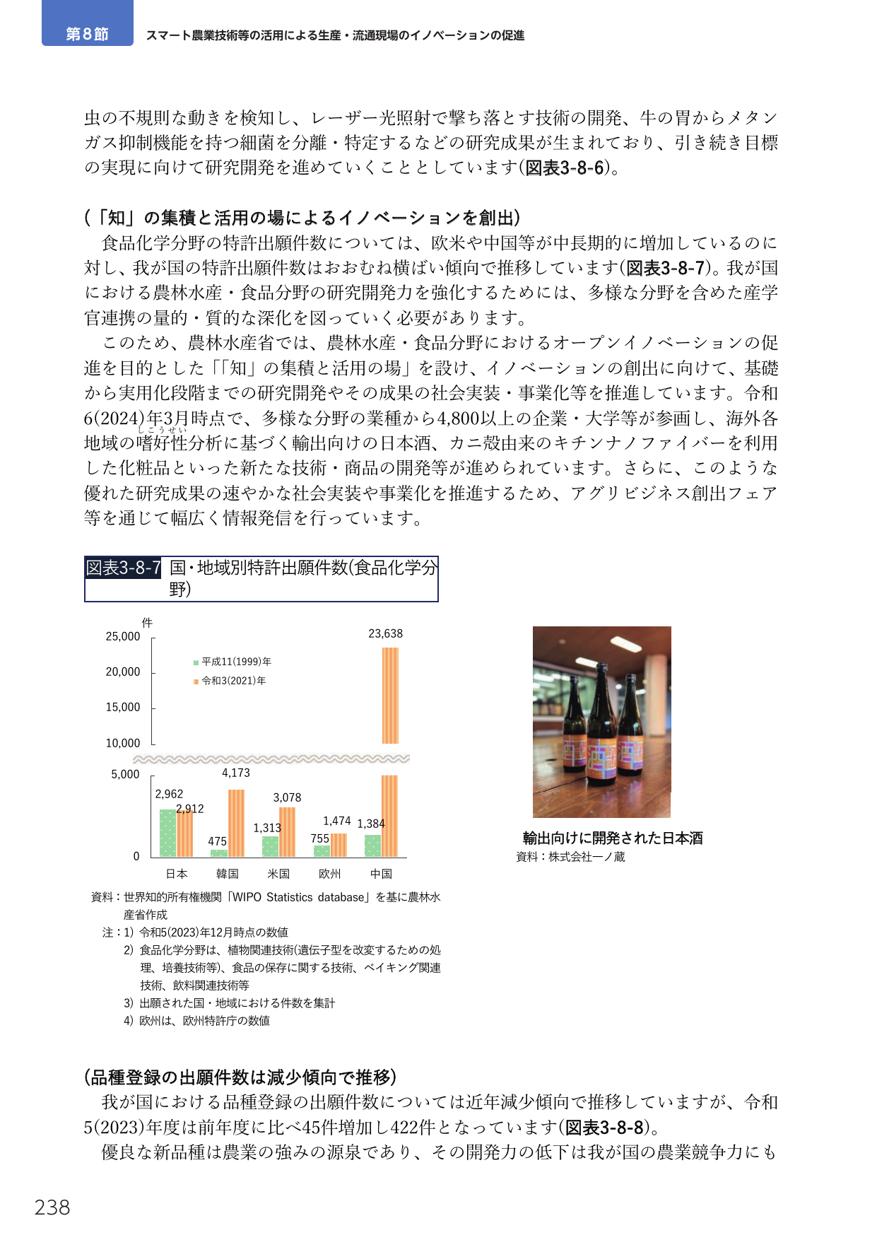 p.252
