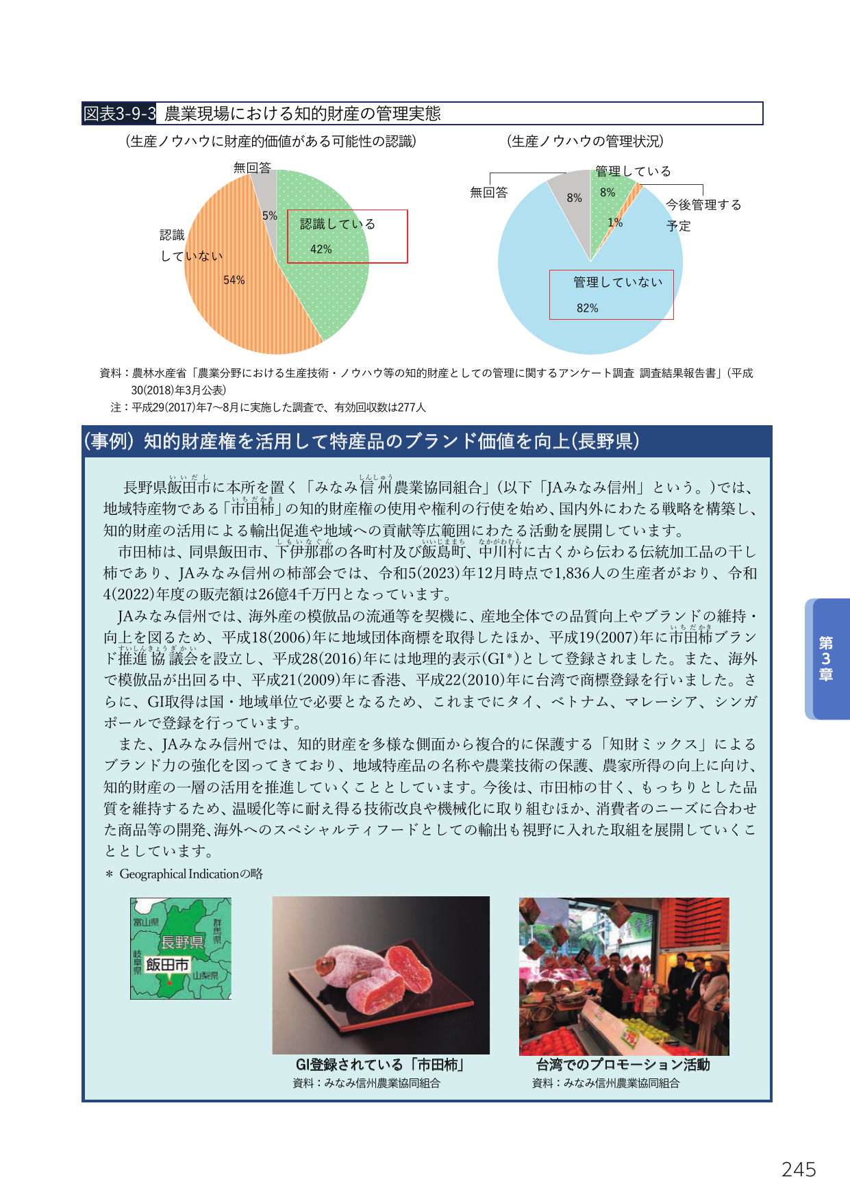 p.259
