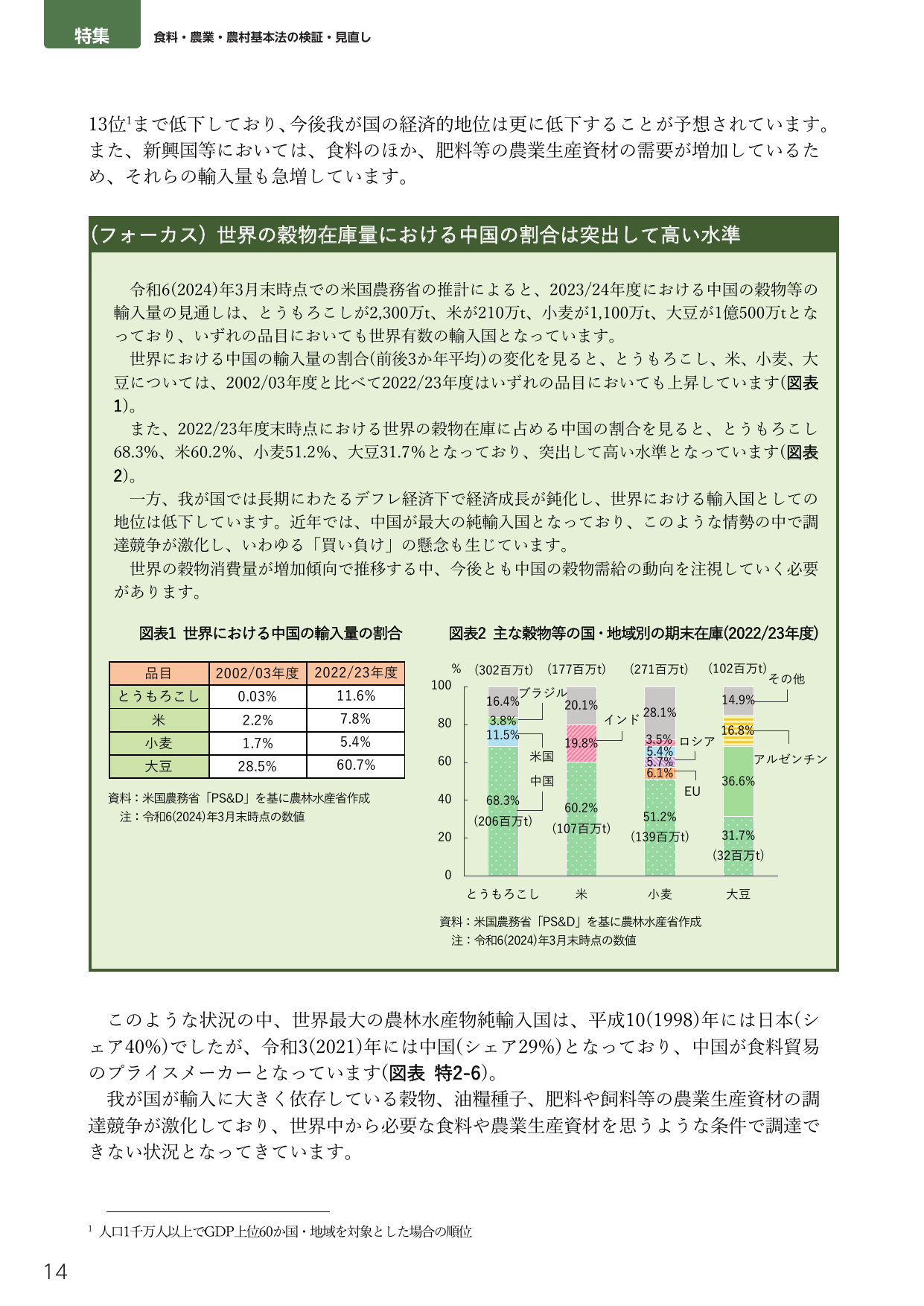 p.28