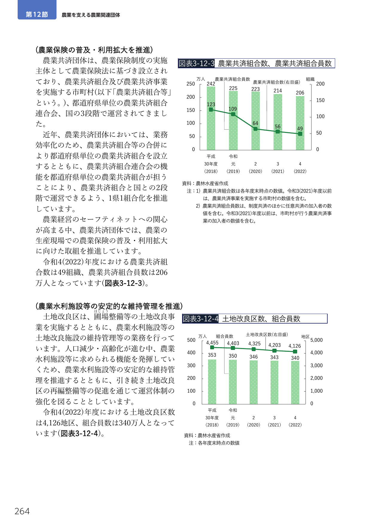 p.278
