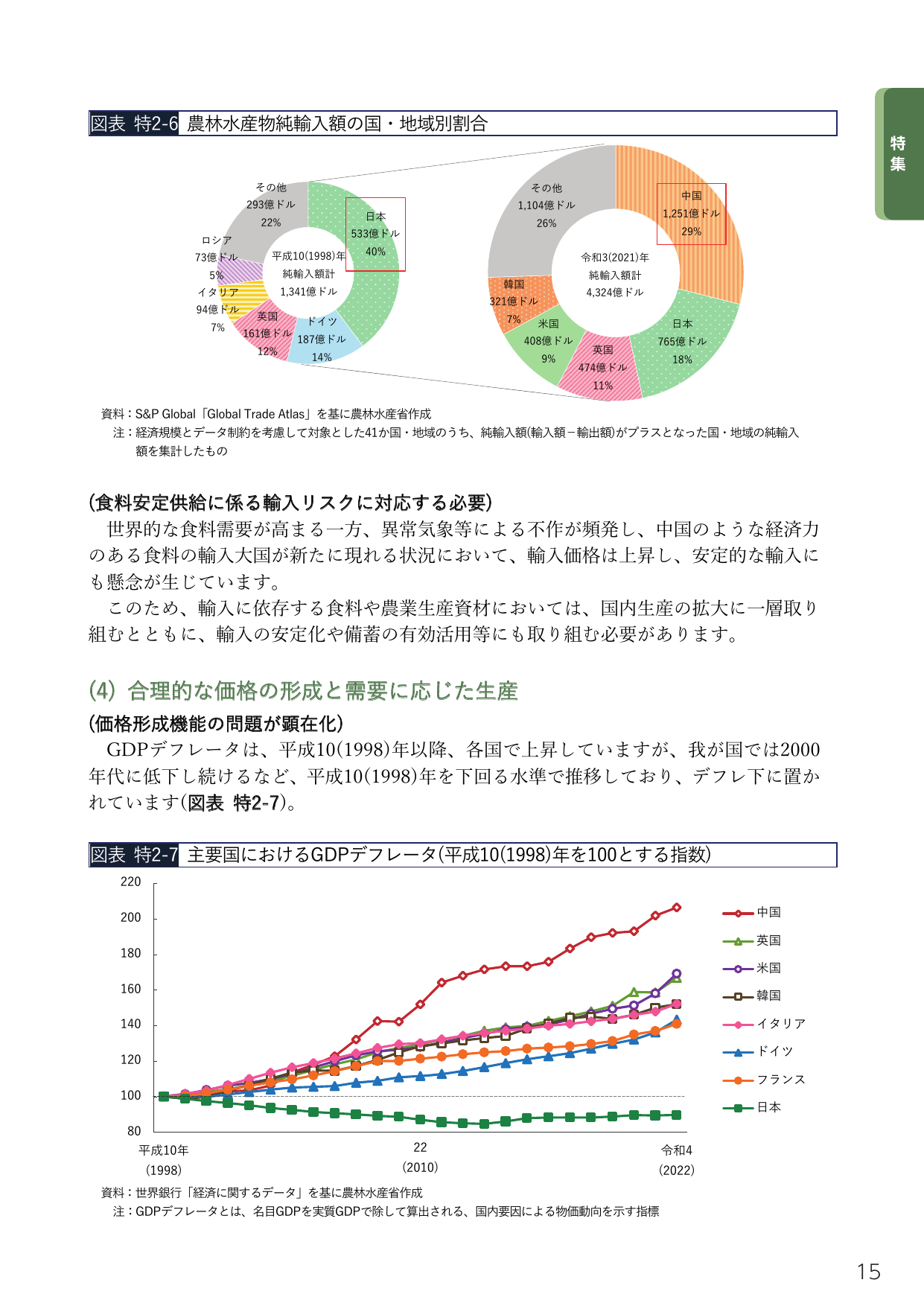 p.29