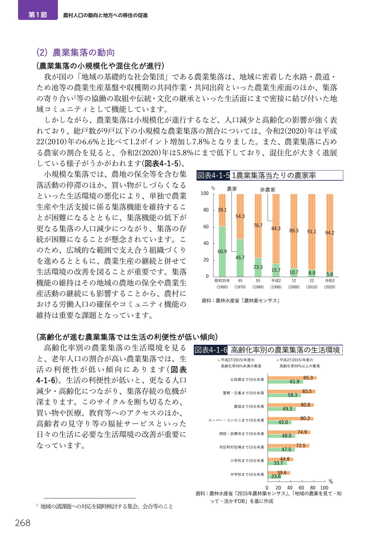 p.282