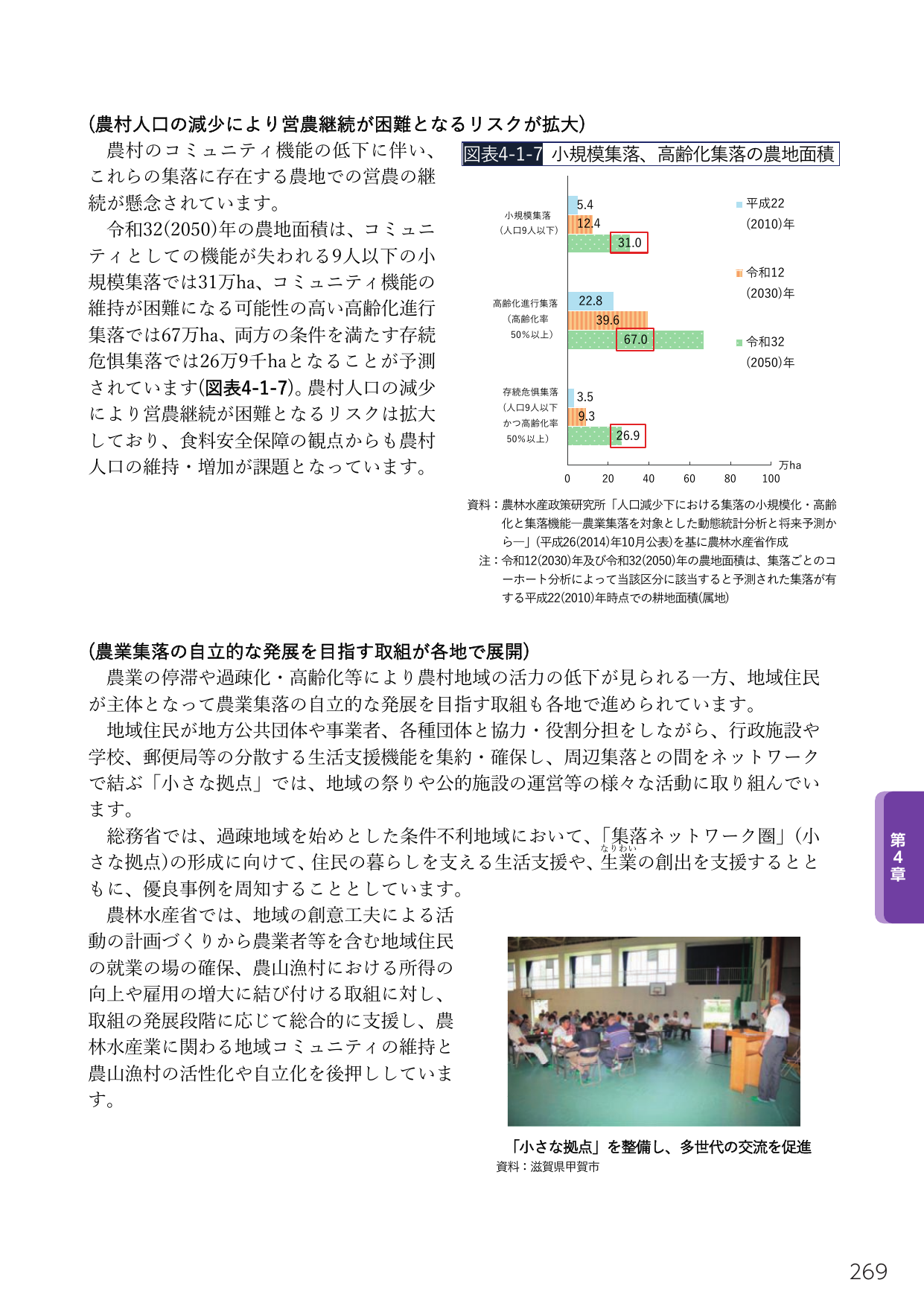 p.283