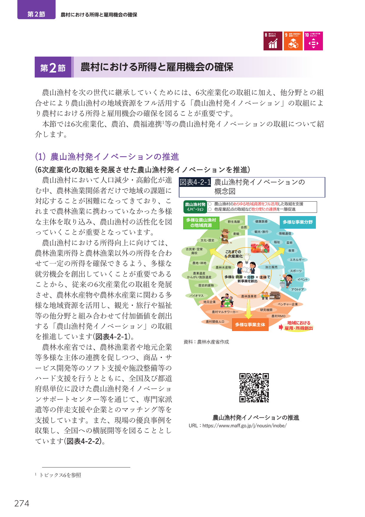 p.288