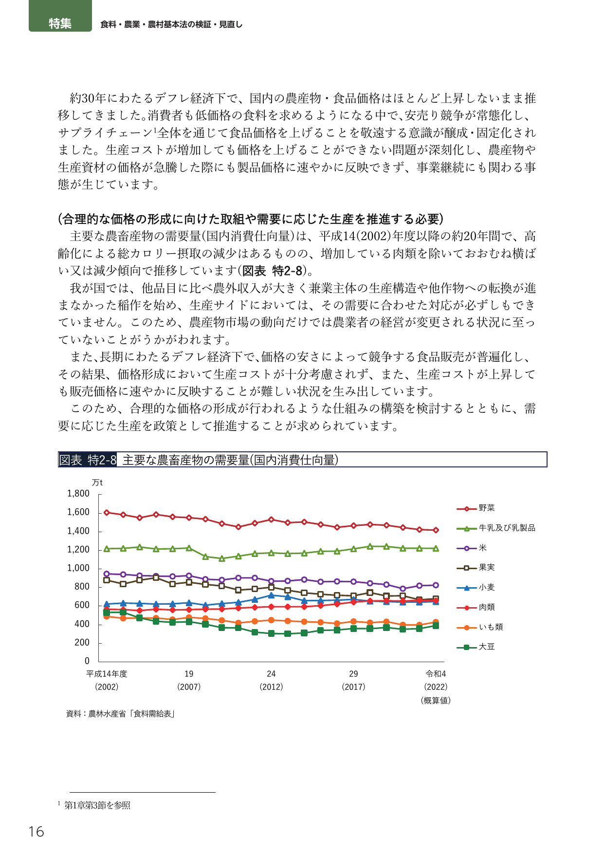 p.30