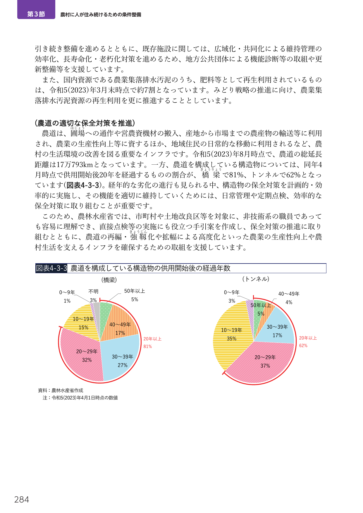 p.298