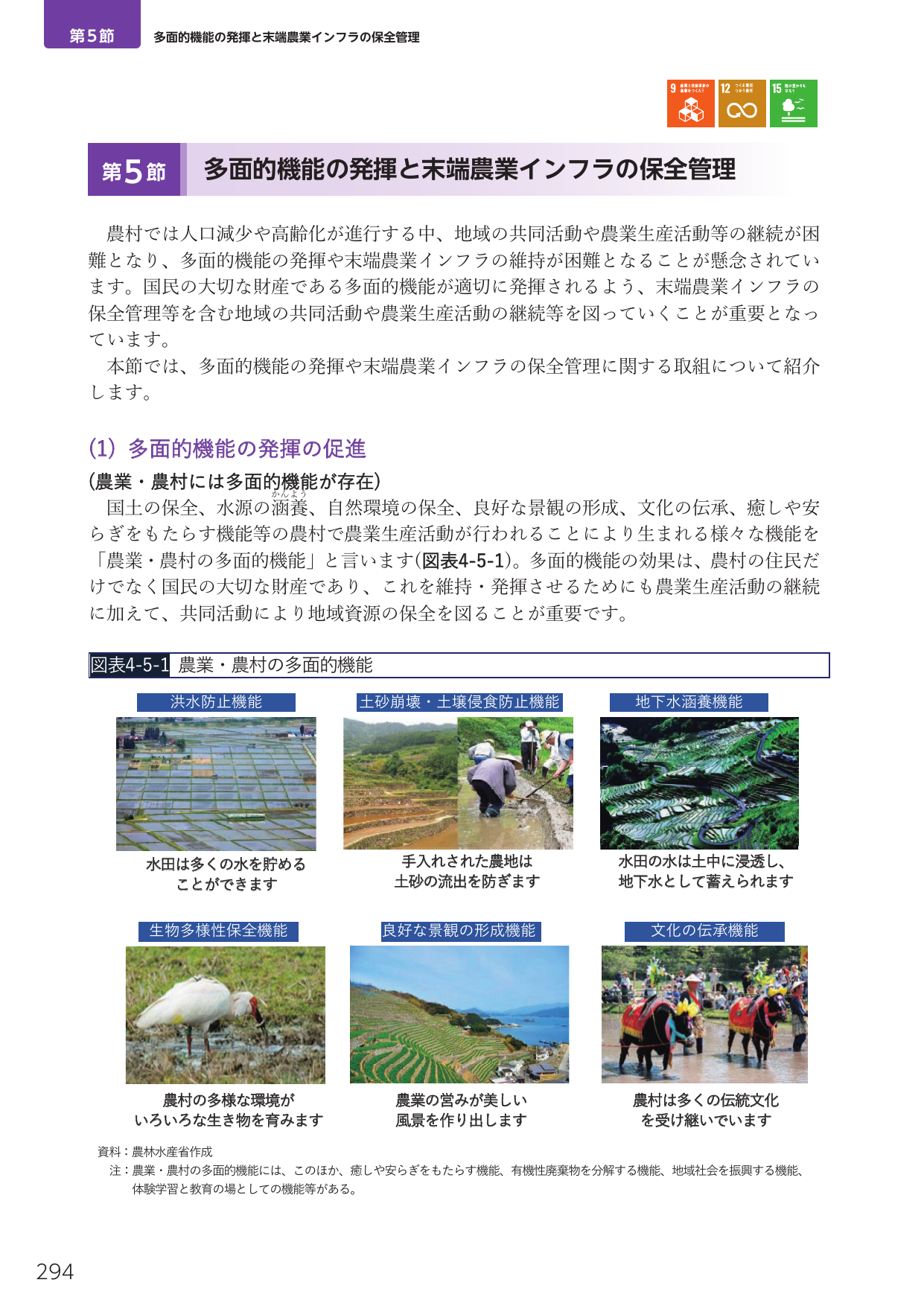 p.308