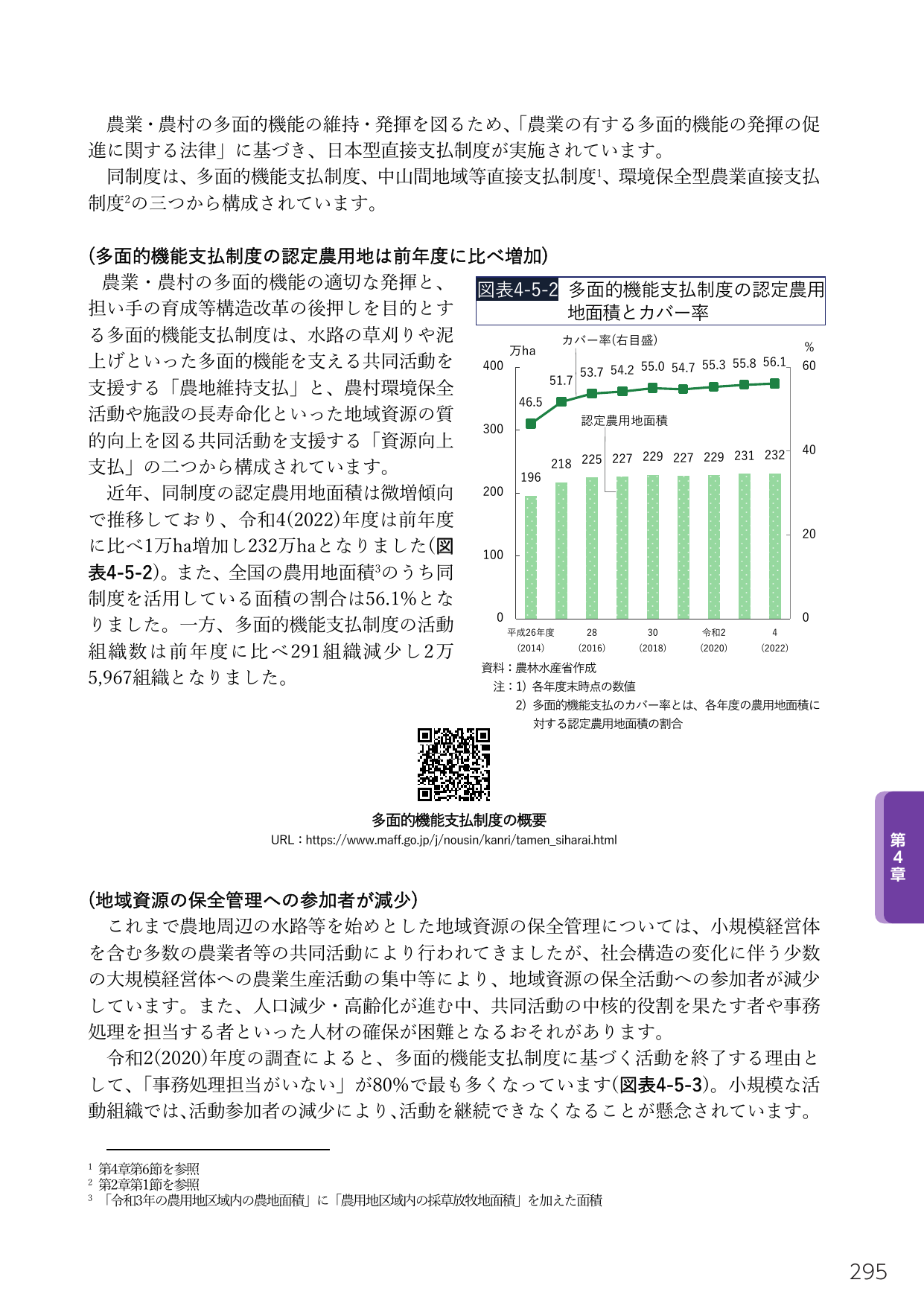 p.309