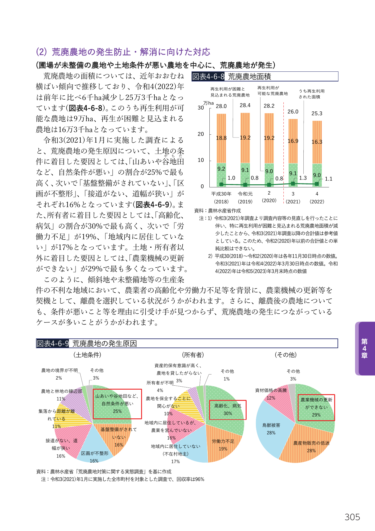 p.319