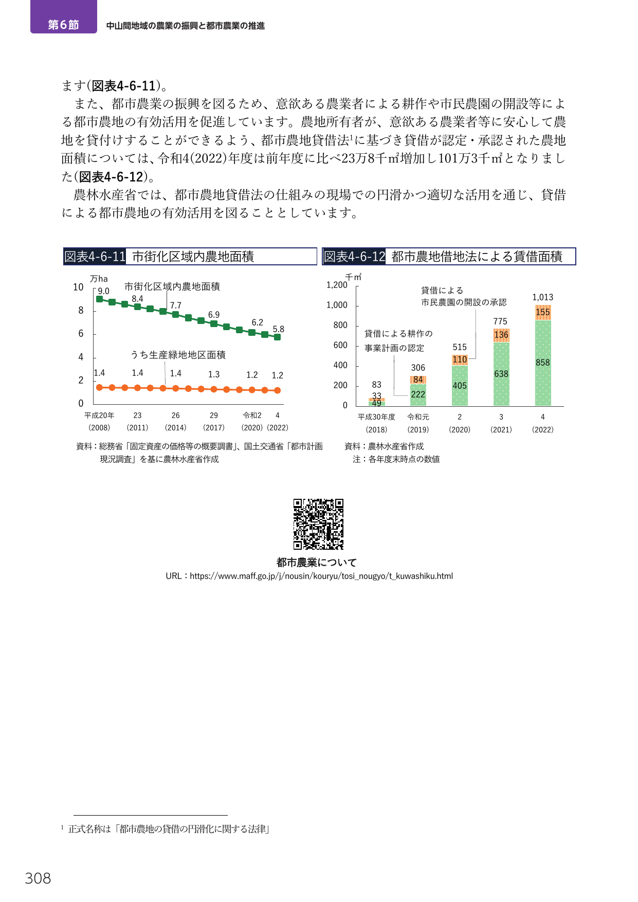 p.322