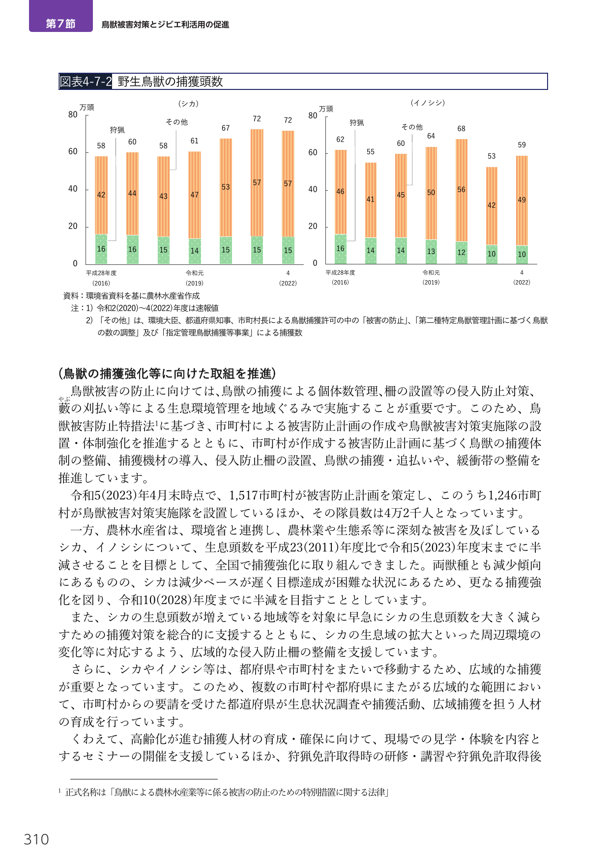 p.324