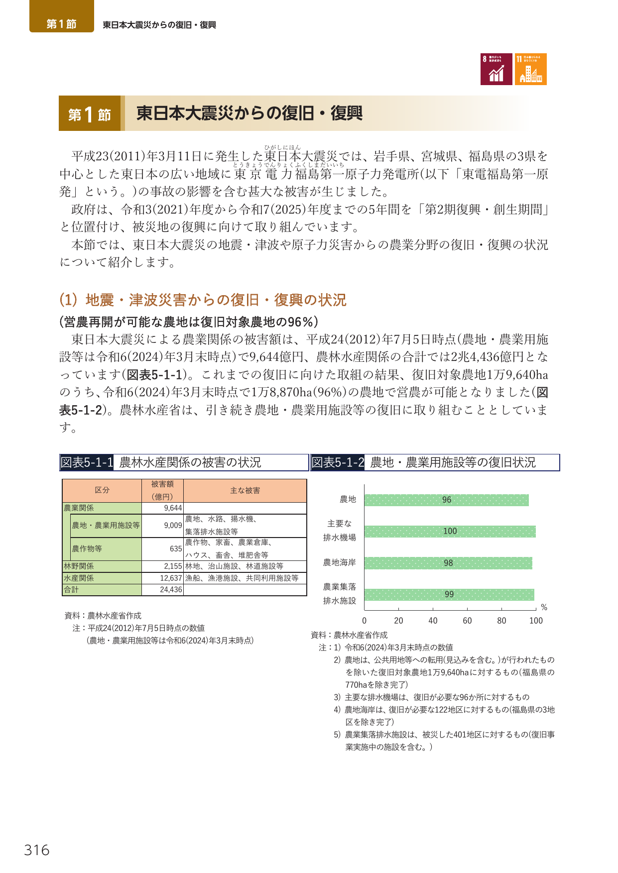 p.330