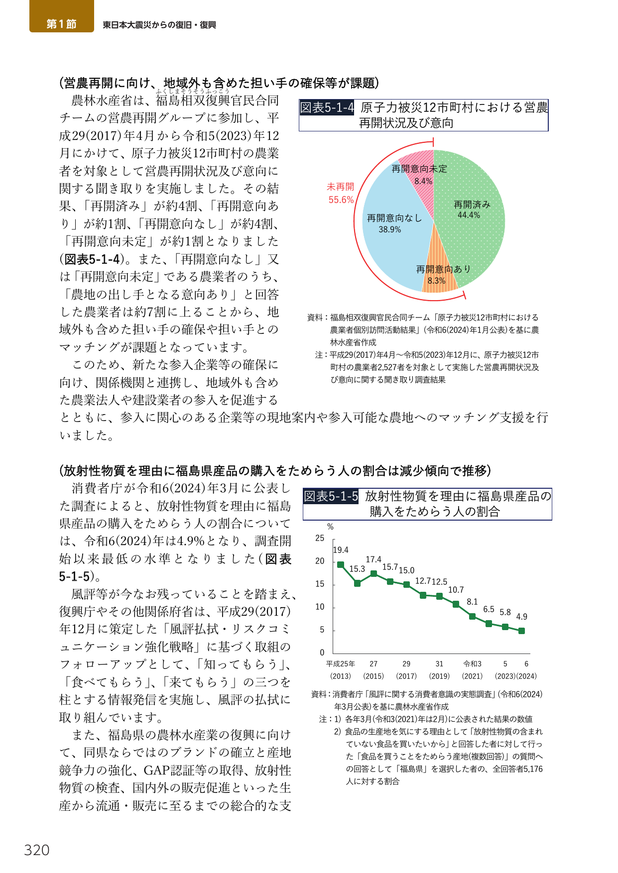 p.334