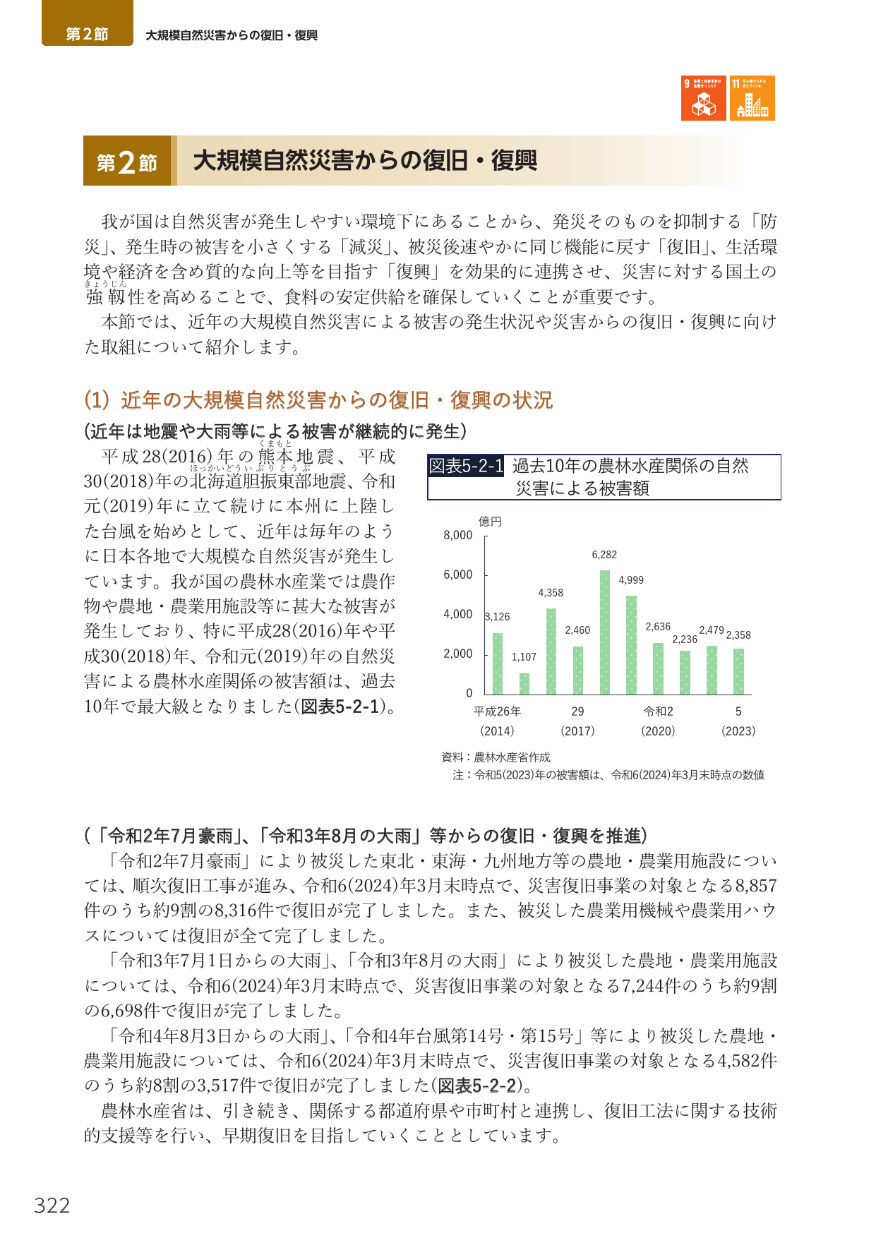 p.336